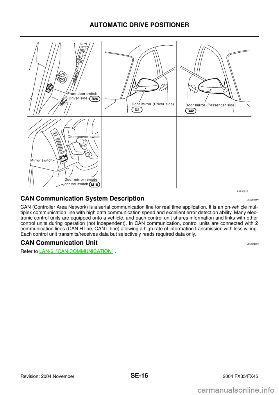 INFINITI FX35 2004  Service Manual SE-16
AUTOMATIC DRIVE POSITIONER
Revision: 2004 November 2004 FX35/FX45
CAN Communication System DescriptionAIS003MN
CAN (Controller Area Network) is a serial communication line for real time applicat