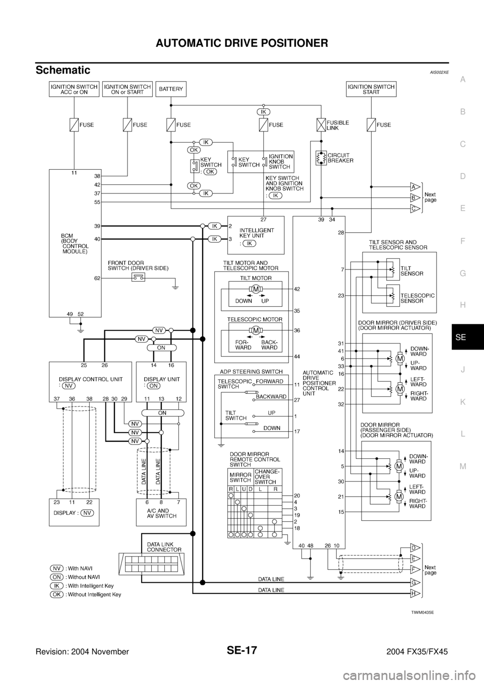 INFINITI FX35 2004  Service Manual AUTOMATIC DRIVE POSITIONER
SE-17
C
D
E
F
G
H
J
K
L
MA
B
SE
Revision: 2004 November 2004 FX35/FX45
SchematicAIS002XE
TIWM0435E 