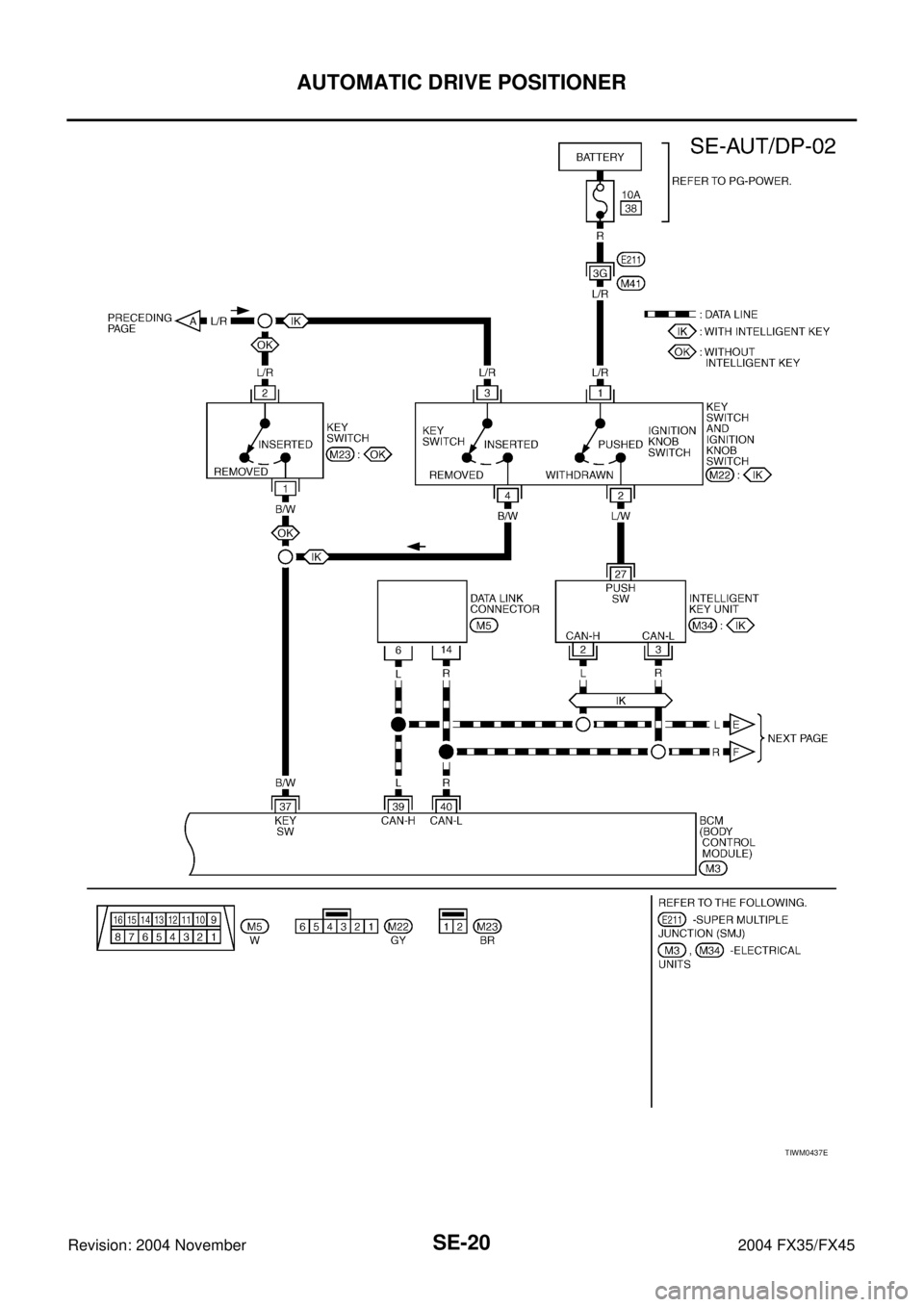 INFINITI FX35 2004  Service Manual SE-20
AUTOMATIC DRIVE POSITIONER
Revision: 2004 November 2004 FX35/FX45
TIWM0437E 