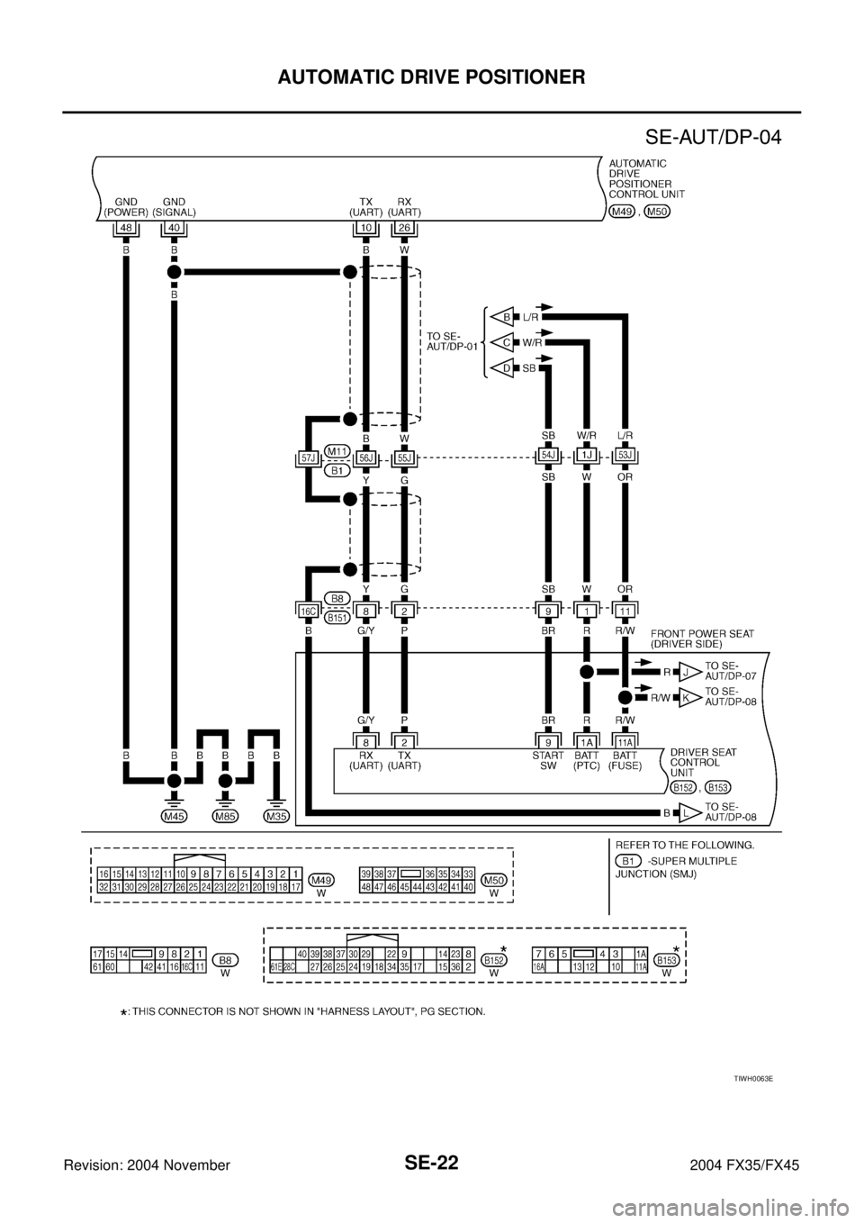 INFINITI FX35 2004  Service Manual SE-22
AUTOMATIC DRIVE POSITIONER
Revision: 2004 November 2004 FX35/FX45
TIWH0063E 