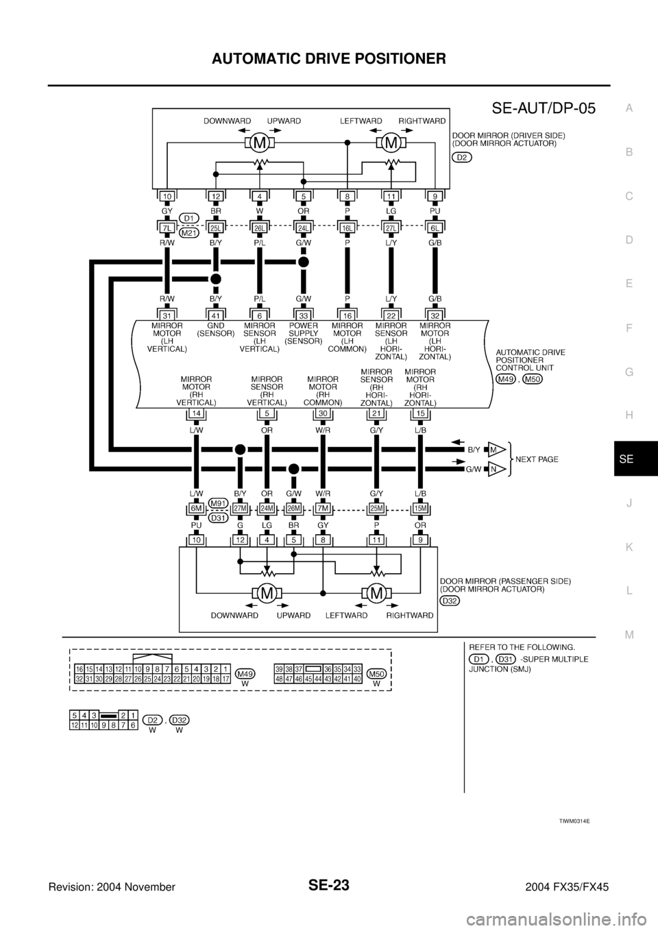 INFINITI FX35 2004  Service Manual AUTOMATIC DRIVE POSITIONER
SE-23
C
D
E
F
G
H
J
K
L
MA
B
SE
Revision: 2004 November 2004 FX35/FX45
TIWM0314E 