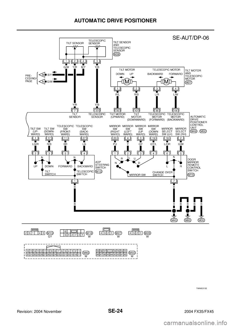 INFINITI FX35 2004  Service Manual SE-24
AUTOMATIC DRIVE POSITIONER
Revision: 2004 November 2004 FX35/FX45
TIWM0315E 