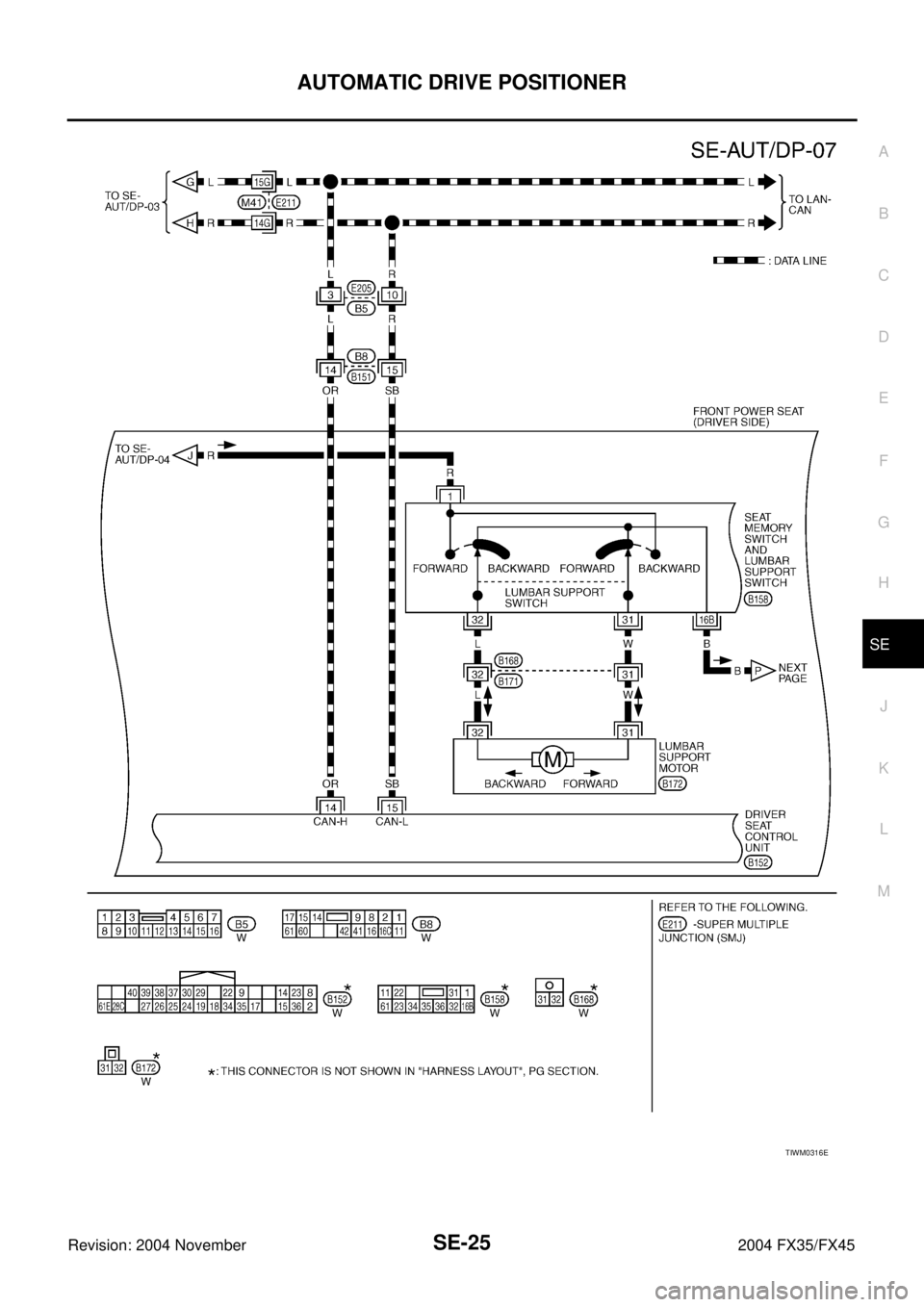 INFINITI FX35 2004  Service Manual AUTOMATIC DRIVE POSITIONER
SE-25
C
D
E
F
G
H
J
K
L
MA
B
SE
Revision: 2004 November 2004 FX35/FX45
TIWM0316E 