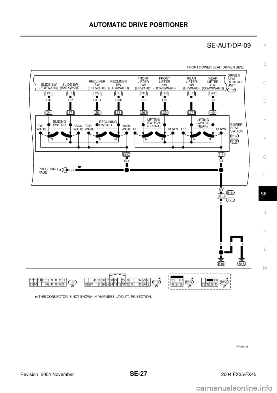 INFINITI FX35 2004  Service Manual AUTOMATIC DRIVE POSITIONER
SE-27
C
D
E
F
G
H
J
K
L
MA
B
SE
Revision: 2004 November 2004 FX35/FX45
TIWM0318E 