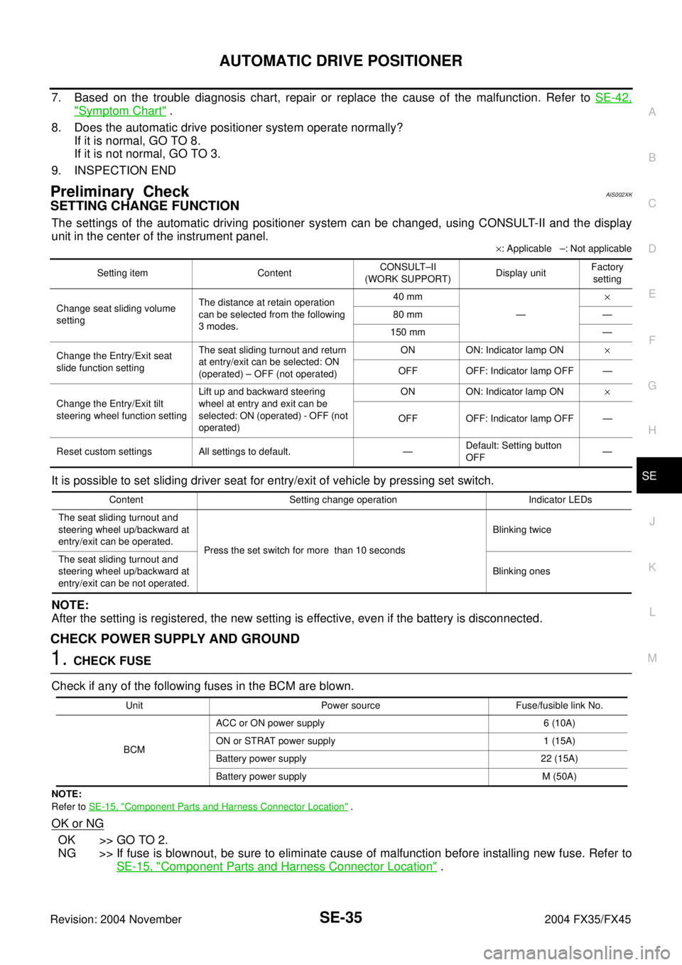 INFINITI FX35 2004  Service Manual AUTOMATIC DRIVE POSITIONER
SE-35
C
D
E
F
G
H
J
K
L
MA
B
SE
Revision: 2004 November 2004 FX35/FX45
7. Based on the trouble diagnosis chart, repair or replace the cause of the malfunction. Refer to SE-4