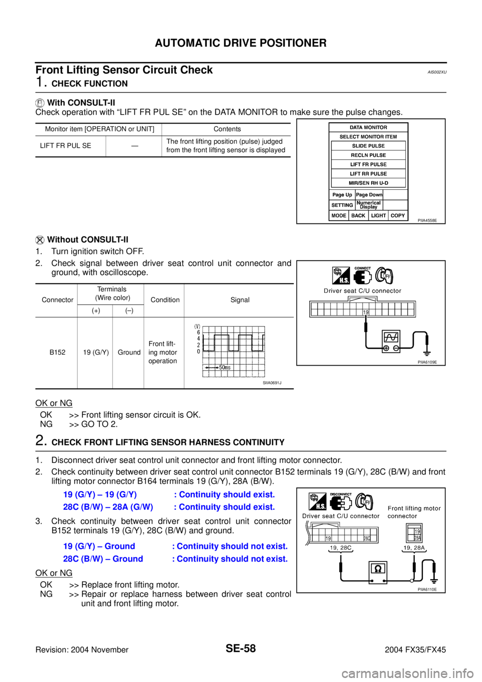 INFINITI FX35 2004  Service Manual SE-58
AUTOMATIC DRIVE POSITIONER
Revision: 2004 November 2004 FX35/FX45
Front Lifting Sensor Circuit CheckAIS002XU
1. CHECK FUNCTION
 With CONSULT-II
Check operation with “LIFT FR PUL SE” on the D