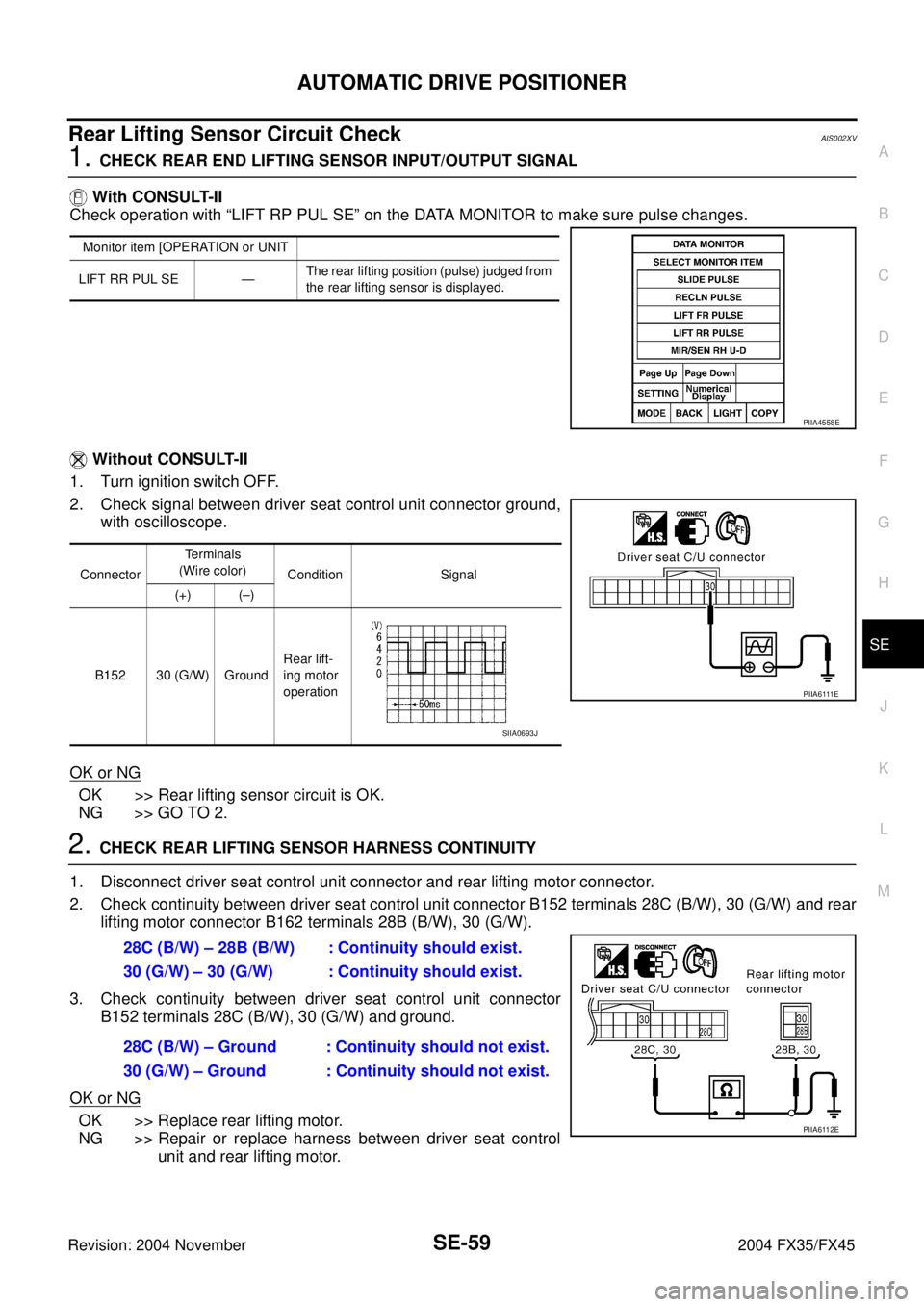 INFINITI FX35 2004  Service Manual AUTOMATIC DRIVE POSITIONER
SE-59
C
D
E
F
G
H
J
K
L
MA
B
SE
Revision: 2004 November 2004 FX35/FX45
Rear Lifting Sensor Circuit CheckAIS002XV
1. CHECK REAR END LIFTING SENSOR INPUT/OUTPUT SIGNAL
 With C