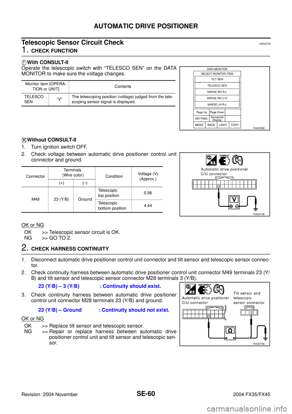 INFINITI FX35 2004  Service Manual SE-60
AUTOMATIC DRIVE POSITIONER
Revision: 2004 November 2004 FX35/FX45
Telescopic Sensor Circuit CheckAIS002YB
1. CHECK FUNCTION
With CONSULT-II
Operate the telescopic switch with “TELESCO SEN” o