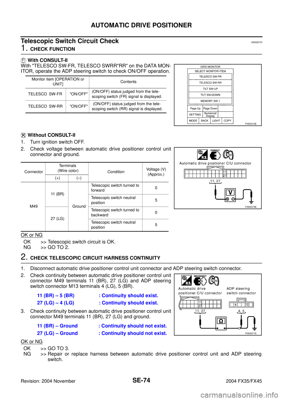 INFINITI FX35 2004 Service Manual SE-74
AUTOMATIC DRIVE POSITIONER
Revision: 2004 November 2004 FX35/FX45
Telescopic Switch Circuit CheckAIS002YD
1. CHECK FUNCTION
With CONSULT-II
With "TELESCO SW-FR, TELESCO SWRR"RR" on the DATA MON INFINITI FX35 2004 Service Manual SE-74
AUTOMATIC DRIVE POSITIONER
Revision: 2004 November 2004 FX35/FX45
Telescopic Switch Circuit CheckAIS002YD
1. CHECK FUNCTION
With CONSULT-II
With "TELESCO SW-FR, TELESCO SWRR"RR" on the DATA MON