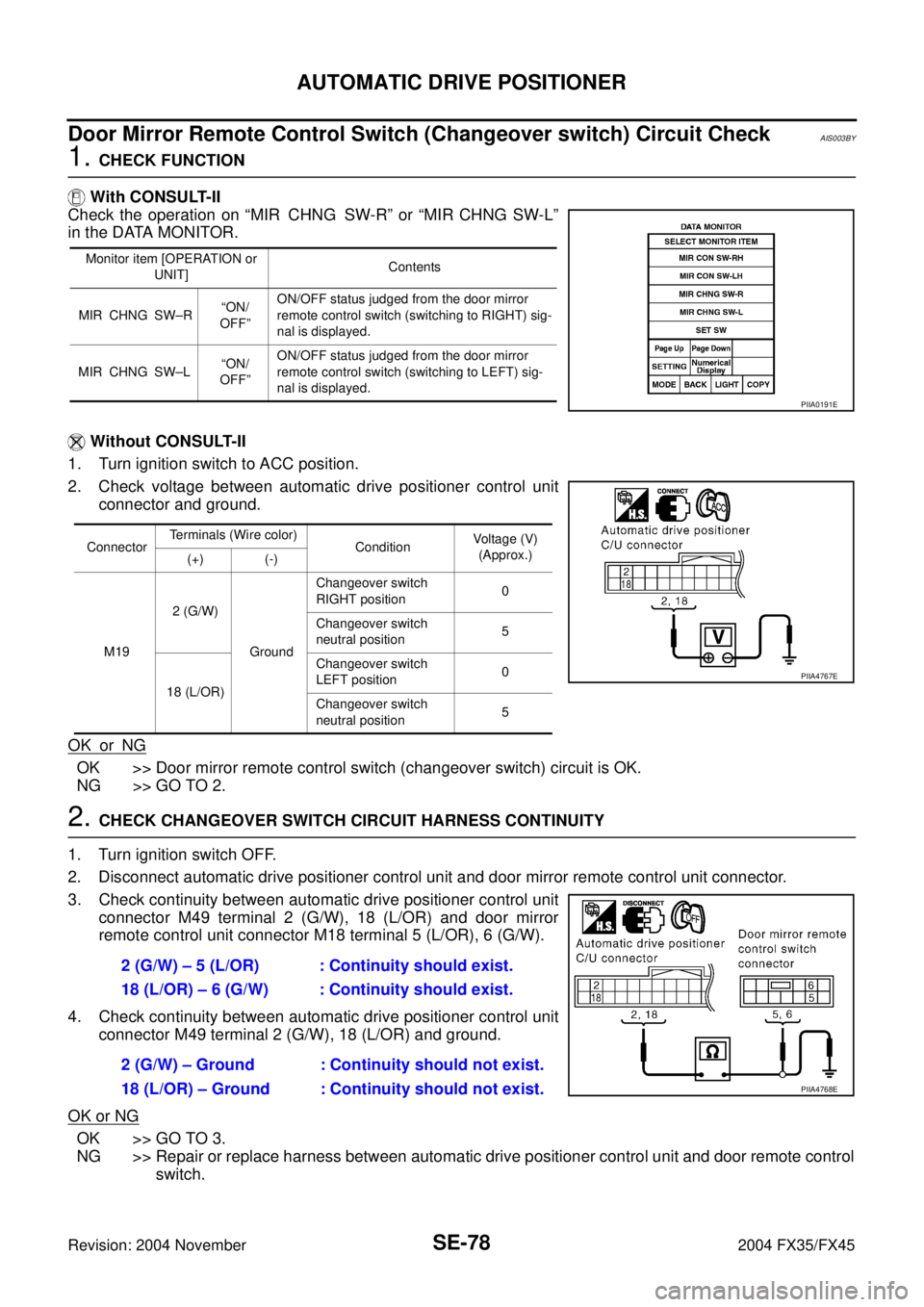 INFINITI FX35 2004 Service Manual SE-78
AUTOMATIC DRIVE POSITIONER
Revision: 2004 November 2004 FX35/FX45
Door Mirror Remote Control Switch (Changeover switch) Circuit CheckAIS003BY
1. CHECK FUNCTION
With CONSULT-II
Check the operat INFINITI FX35 2004 Service Manual SE-78
AUTOMATIC DRIVE POSITIONER
Revision: 2004 November 2004 FX35/FX45
Door Mirror Remote Control Switch (Changeover switch) Circuit CheckAIS003BY
1. CHECK FUNCTION
With CONSULT-II
Check the operat