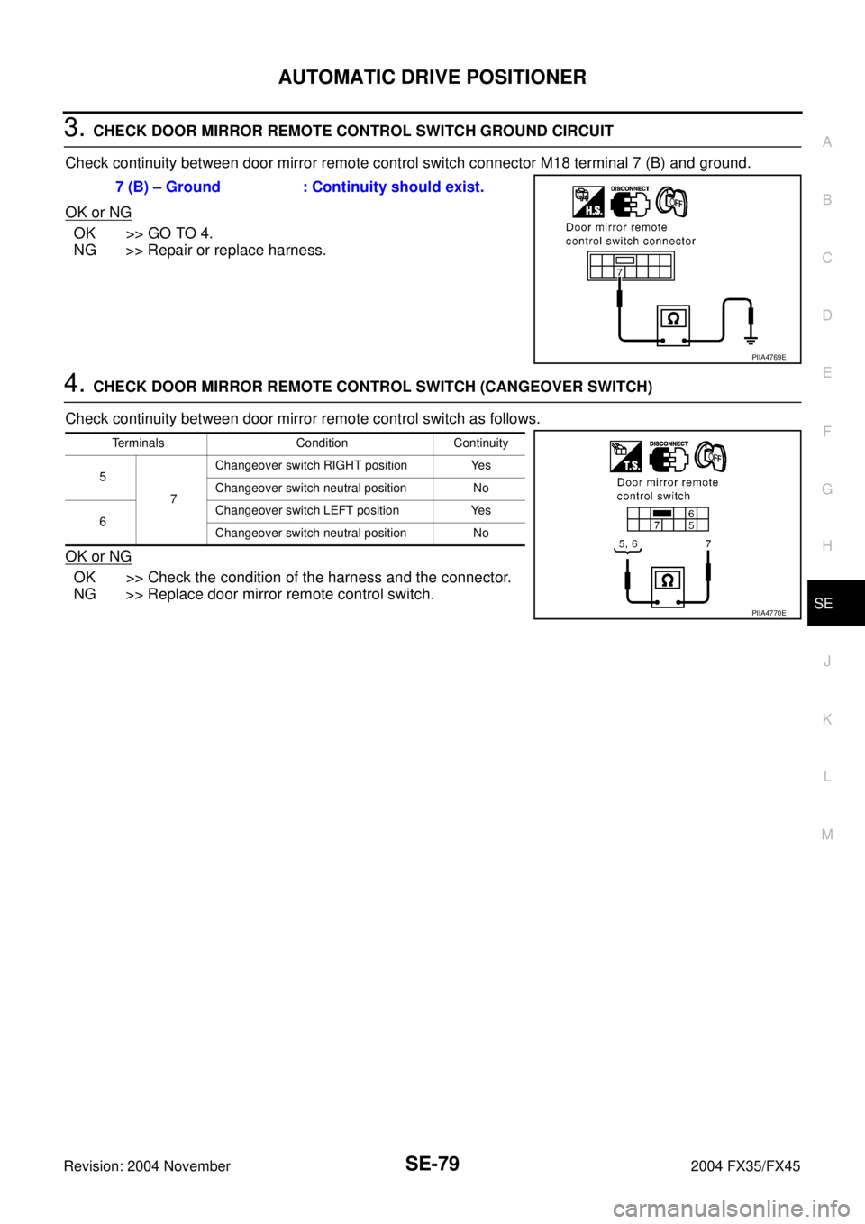 INFINITI FX35 2004  Service Manual AUTOMATIC DRIVE POSITIONER
SE-79
C
D
E
F
G
H
J
K
L
MA
B
SE
Revision: 2004 November 2004 FX35/FX45
3. CHECK DOOR MIRROR REMOTE CONTROL SWITCH GROUND CIRCUIT
Check continuity between door mirror remote 