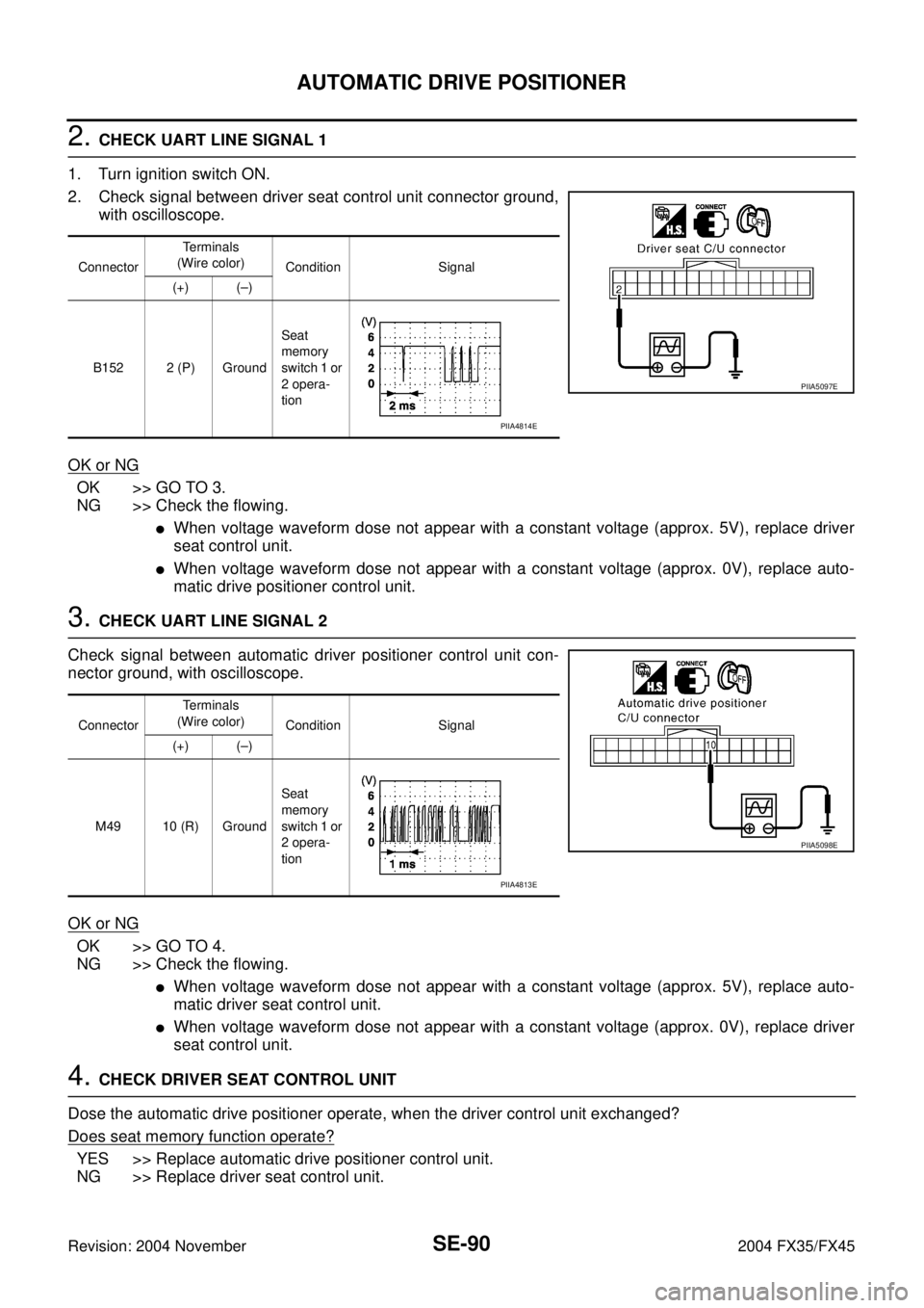 INFINITI FX35 2004 Service Manual SE-90
AUTOMATIC DRIVE POSITIONER
Revision: 2004 November 2004 FX35/FX45
2. CHECK UART LINE SIGNAL 1
1. Turn ignition switch ON.
2. Check signal between driver seat control unit connector ground,
with INFINITI FX35 2004 Service Manual SE-90
AUTOMATIC DRIVE POSITIONER
Revision: 2004 November 2004 FX35/FX45
2. CHECK UART LINE SIGNAL 1
1. Turn ignition switch ON.
2. Check signal between driver seat control unit connector ground,
with