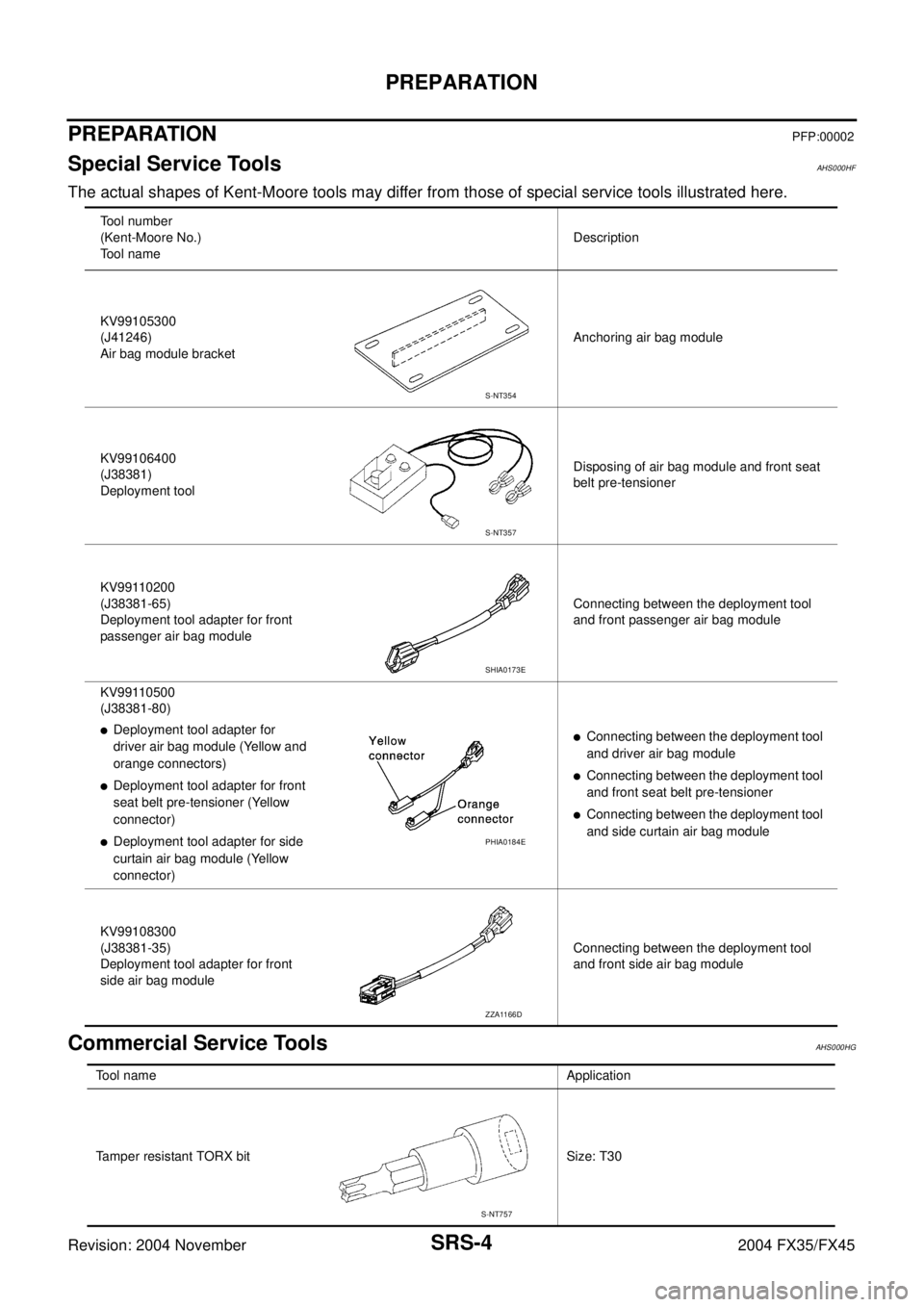 INFINITI FX35 2004 Service Manual SRS-4
PREPARATION
Revision: 2004 November 2004 FX35/FX45
PREPARATIONPFP:00002
Special Service ToolsAHS000HF
The actual shapes of Kent-Moore tools may differ from those of special service tools illustr INFINITI FX35 2004 Service Manual SRS-4
PREPARATION
Revision: 2004 November 2004 FX35/FX45
PREPARATIONPFP:00002
Special Service ToolsAHS000HF
The actual shapes of Kent-Moore tools may differ from those of special service tools illustr