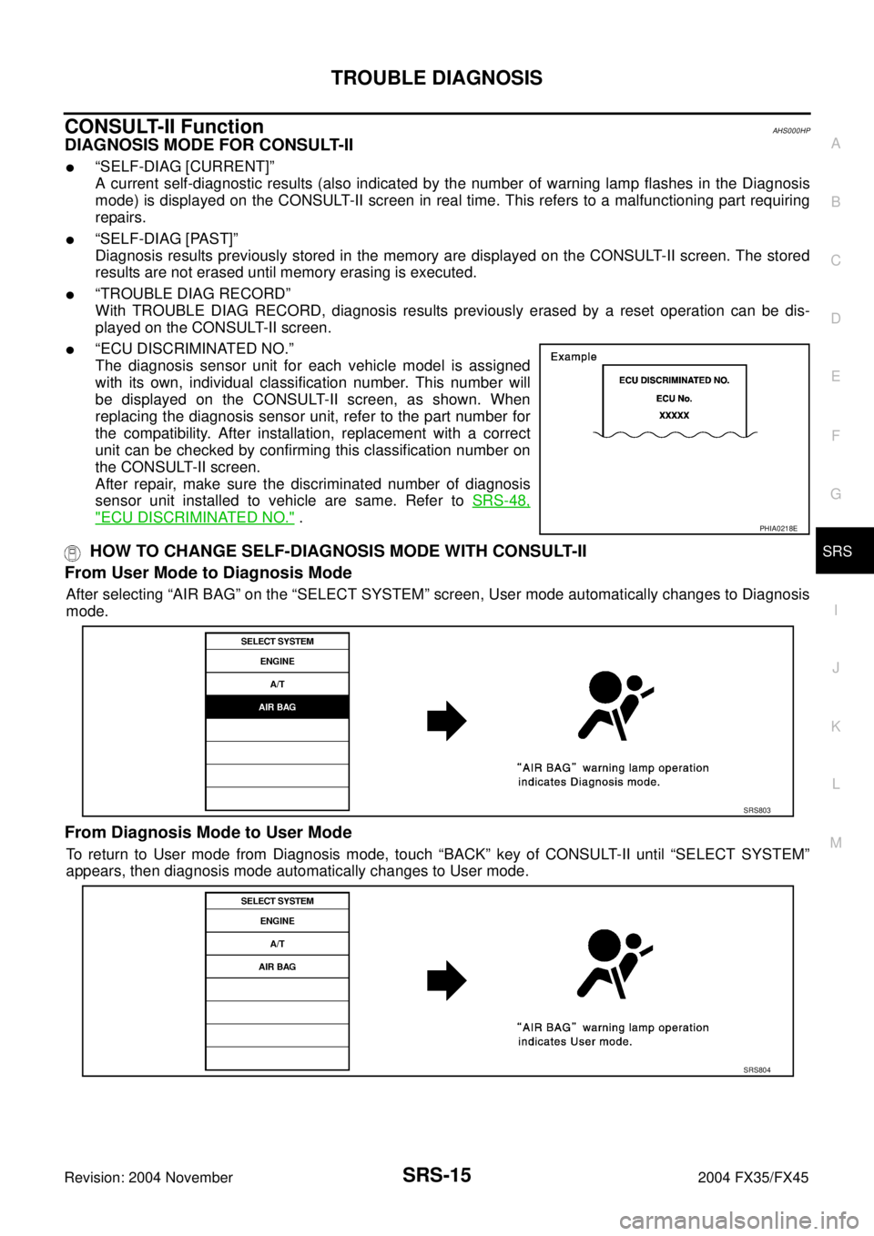 INFINITI FX35 2004  Service Manual TROUBLE DIAGNOSIS
SRS-15
C
D
E
F
G
I
J
K
L
MA
B
SRS
Revision: 2004 November 2004 FX35/FX45
CONSULT-II FunctionAHS000HP
DIAGNOSIS MODE FOR CONSULT-II
“SELF-DIAG [CURRENT]”
A current self-diagnosti