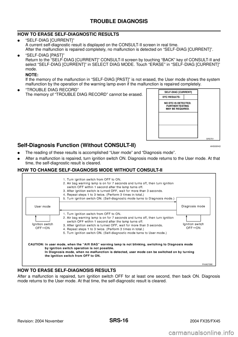 INFINITI FX35 2004  Service Manual SRS-16
TROUBLE DIAGNOSIS
Revision: 2004 November 2004 FX35/FX45
HOW TO ERASE SELF-DIAGNOSTIC RESULTS
“SELF-DIAG [CURRENT]”
A current self-diagnostic result is displayed on the CONSULT-II screen i