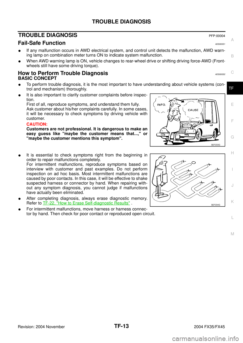 INFINITI FX35 2004  Service Manual TROUBLE DIAGNOSIS
TF-13
C
E
F
G
H
I
J
K
L
MA
B
TF
Revision: 2004 November 2004 FX35/FX45
TROUBLE DIAGNOSISPFP:00004
Fail-Safe FunctionADS000S1
If any malfunction occurs in AWD electrical system, and 