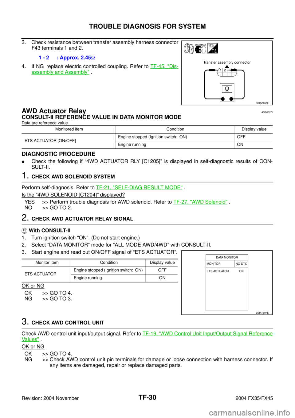 INFINITI FX35 2004 Service Manual TF-30
TROUBLE DIAGNOSIS FOR SYSTEM
Revision: 2004 November 2004 FX35/FX45
3. Check resistance between transfer assembly harness connector
F43 terminals 1 and 2.
4. If NG, replace electric controlled c INFINITI FX35 2004 Service Manual TF-30
TROUBLE DIAGNOSIS FOR SYSTEM
Revision: 2004 November 2004 FX35/FX45
3. Check resistance between transfer assembly harness connector
F43 terminals 1 and 2.
4. If NG, replace electric controlled c
