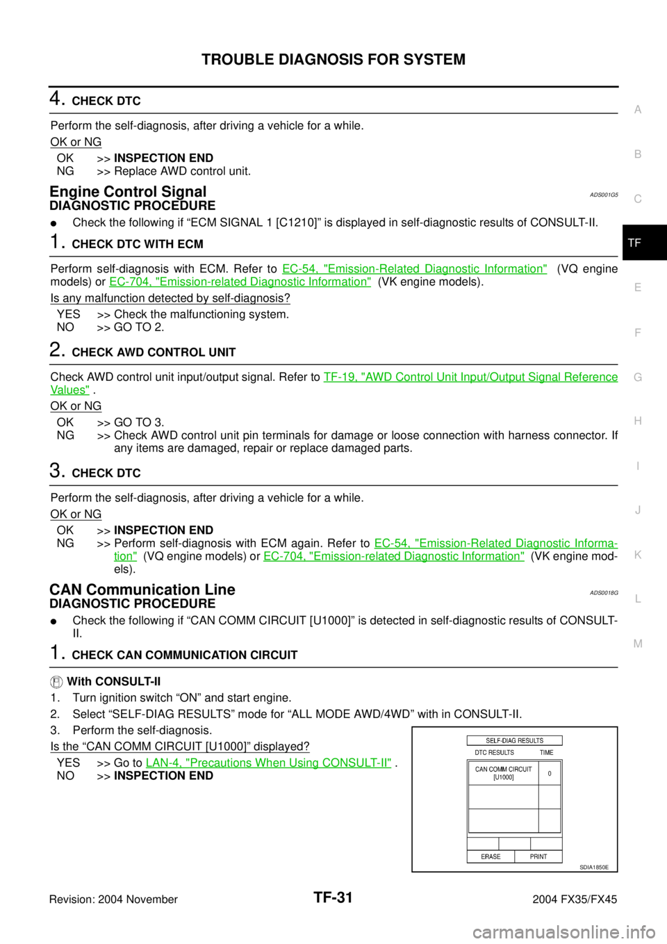 INFINITI FX35 2004 Service Manual TROUBLE DIAGNOSIS FOR SYSTEM
TF-31
C
E
F
G
H
I
J
K
L
MA
B
TF
Revision: 2004 November 2004 FX35/FX45
4. CHECK DTC
Perform the self-diagnosis, after driving a vehicle for a while.
OK or NG
OK >>INSPECTI INFINITI FX35 2004 Service Manual TROUBLE DIAGNOSIS FOR SYSTEM
TF-31
C
E
F
G
H
I
J
K
L
MA
B
TF
Revision: 2004 November 2004 FX35/FX45
4. CHECK DTC
Perform the self-diagnosis, after driving a vehicle for a while.
OK or NG
OK >>INSPECTI