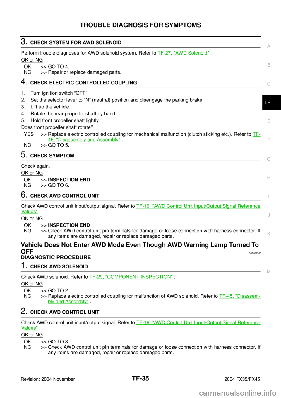 INFINITI FX35 2004  Service Manual TROUBLE DIAGNOSIS FOR SYMPTOMS
TF-35
C
E
F
G
H
I
J
K
L
MA
B
TF
Revision: 2004 November 2004 FX35/FX45
3. CHECK SYSTEM FOR AWD SOLENOID
Perform trouble diagnoses for AWD solenoid system. Refer to TF-27
