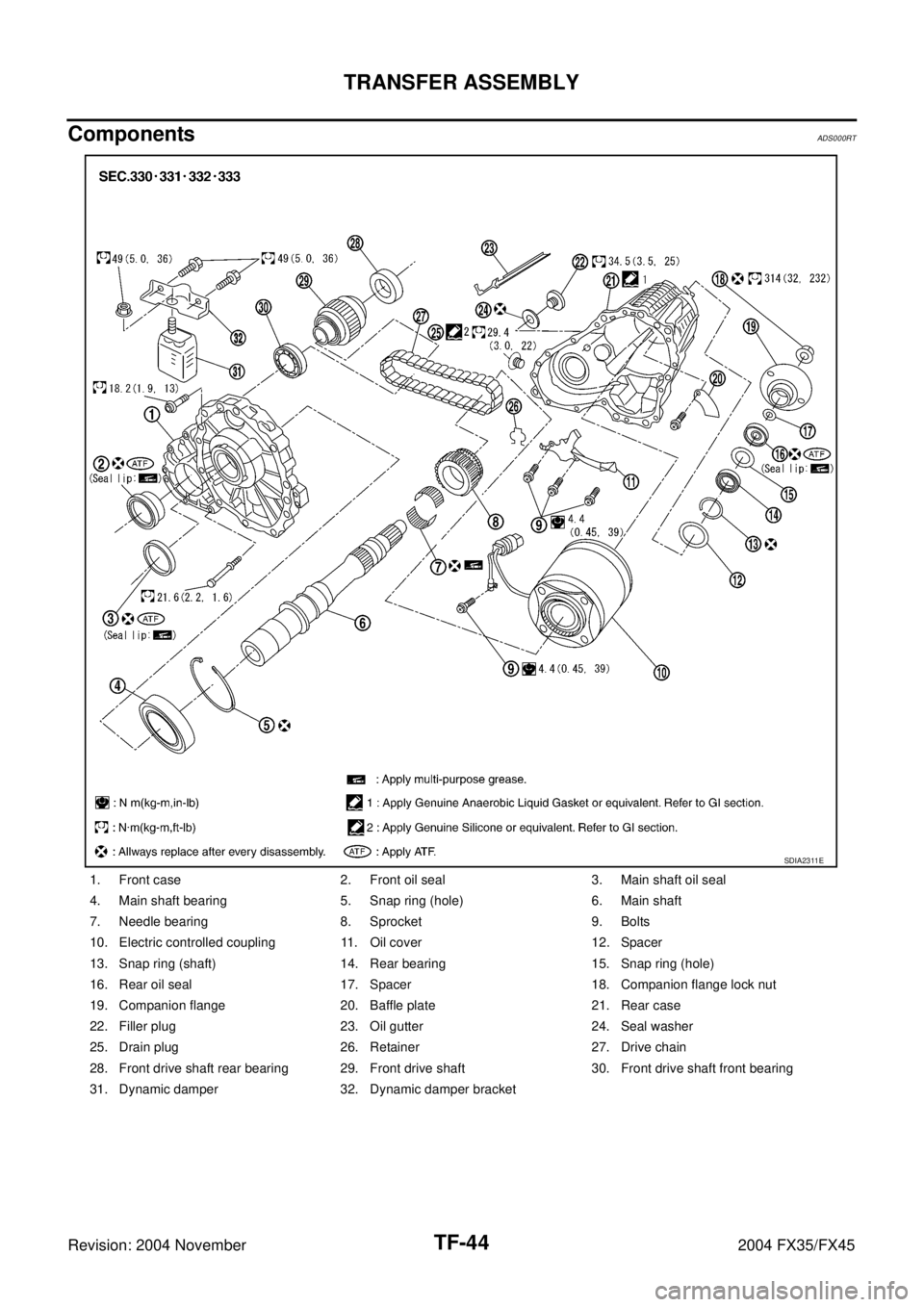 INFINITI FX35 2004  Service Manual TF-44
TRANSFER ASSEMBLY
Revision: 2004 November 2004 FX35/FX45
ComponentsADS000RT
1. Front case 2. Front oil seal 3. Main shaft oil seal
4. Main shaft bearing 5. Snap ring (hole) 6. Main shaft
7. Need