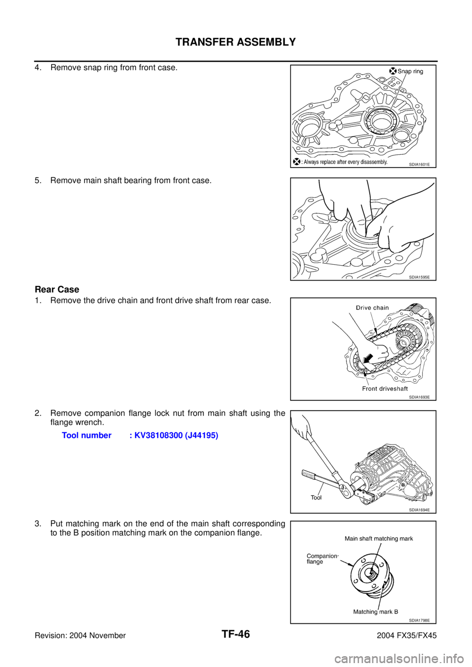 INFINITI FX35 2004  Service Manual TF-46
TRANSFER ASSEMBLY
Revision: 2004 November 2004 FX35/FX45
4. Remove snap ring from front case.
5. Remove main shaft bearing from front case.
Rear Case
1. Remove the drive chain and front drive sh