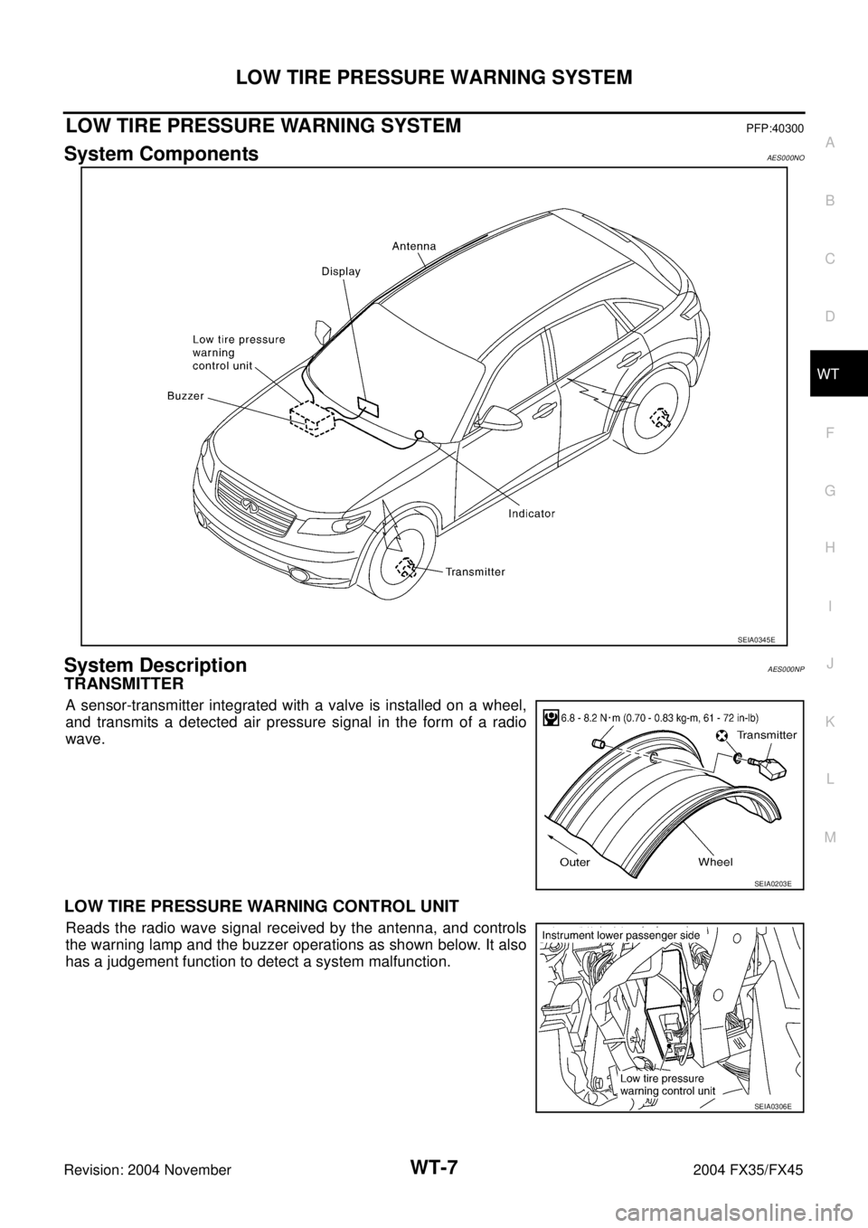INFINITI FX35 2004  Service Manual LOW TIRE PRESSURE WARNING SYSTEM
WT-7
C
D
F
G
H
I
J
K
L
MA
B
WT
Revision: 2004 November 2004 FX35/FX45
LOW TIRE PRESSURE WARNING SYSTEMPFP:40300
System ComponentsAES000NO
System DescriptionAES000NP
TR