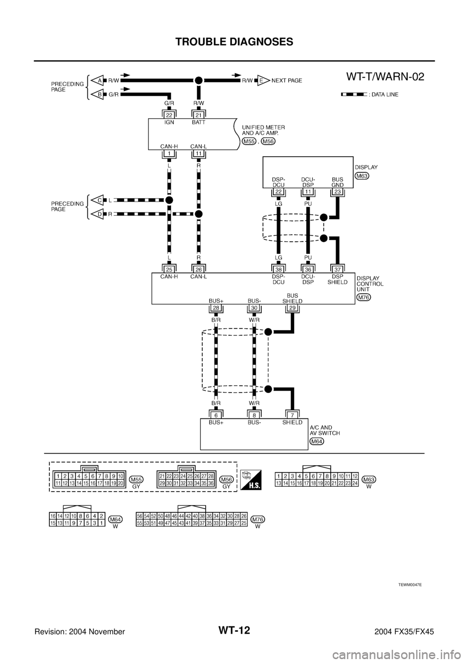 INFINITI FX35 2004  Service Manual WT-12
TROUBLE DIAGNOSES
Revision: 2004 November 2004 FX35/FX45
TEWM0047E 