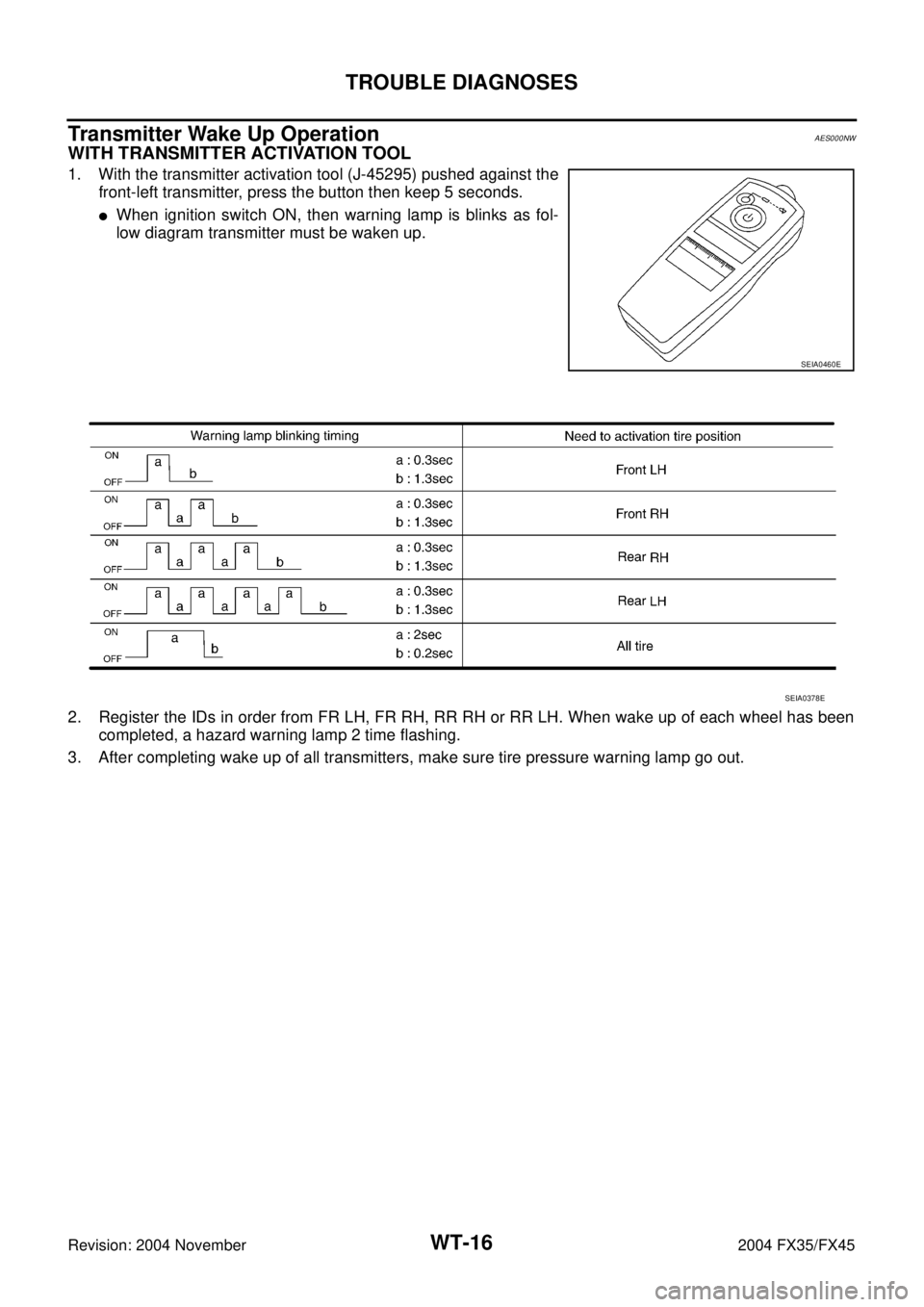 INFINITI FX35 2004  Service Manual WT-16
TROUBLE DIAGNOSES
Revision: 2004 November 2004 FX35/FX45
Transmitter Wake Up OperationAES000NW
WITH TRANSMITTER ACTIVATION TOOL
1. With the transmitter activation tool (J-45295) pushed against t