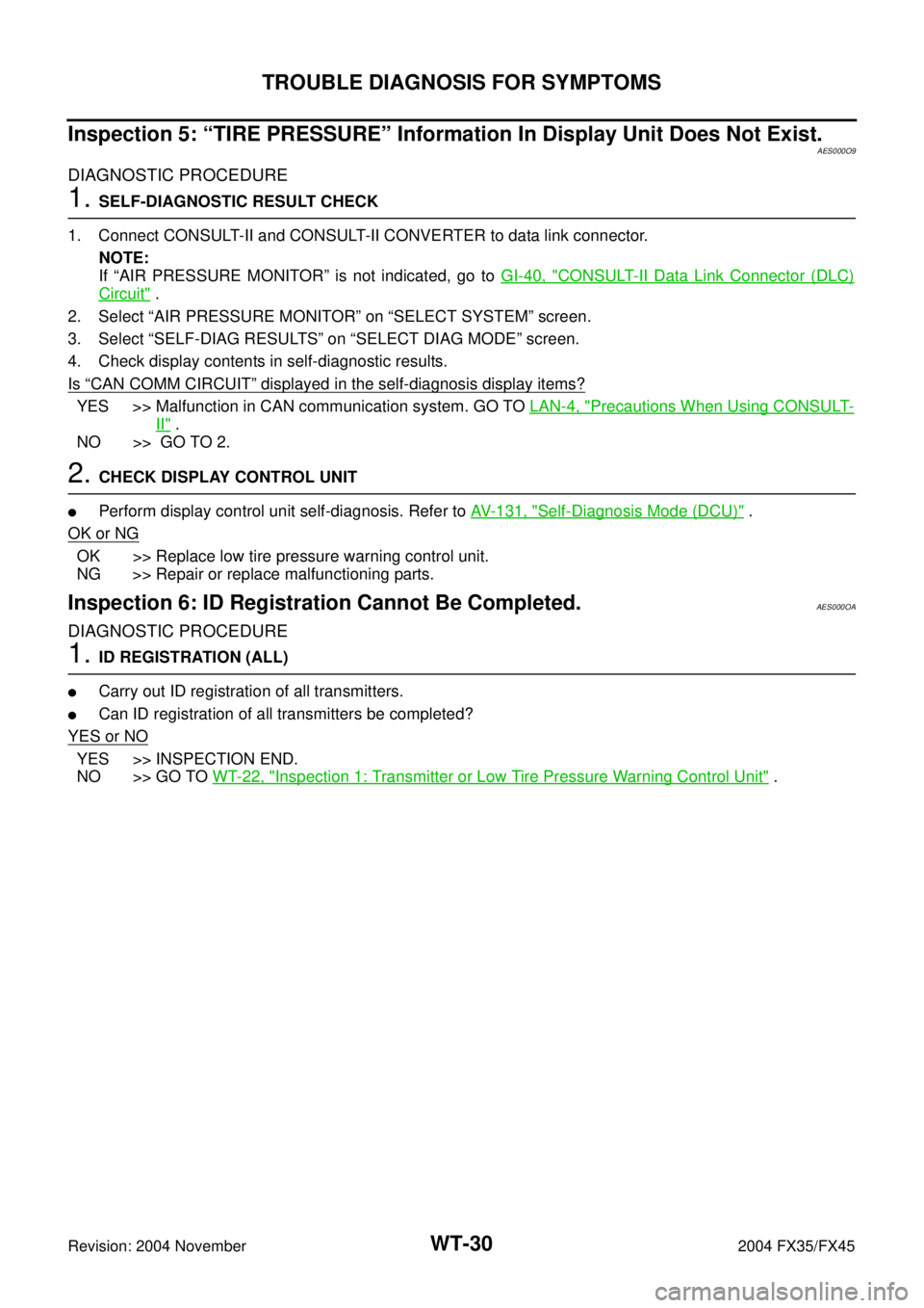 INFINITI FX35 2004  Service Manual WT-30
TROUBLE DIAGNOSIS FOR SYMPTOMS
Revision: 2004 November 2004 FX35/FX45
Inspection 5: “TIRE PRESSURE” Information In Display Unit Does Not Exist.AES000O9
DIAGNOSTIC PROCEDURE
1. SELF-DIAGNOSTI