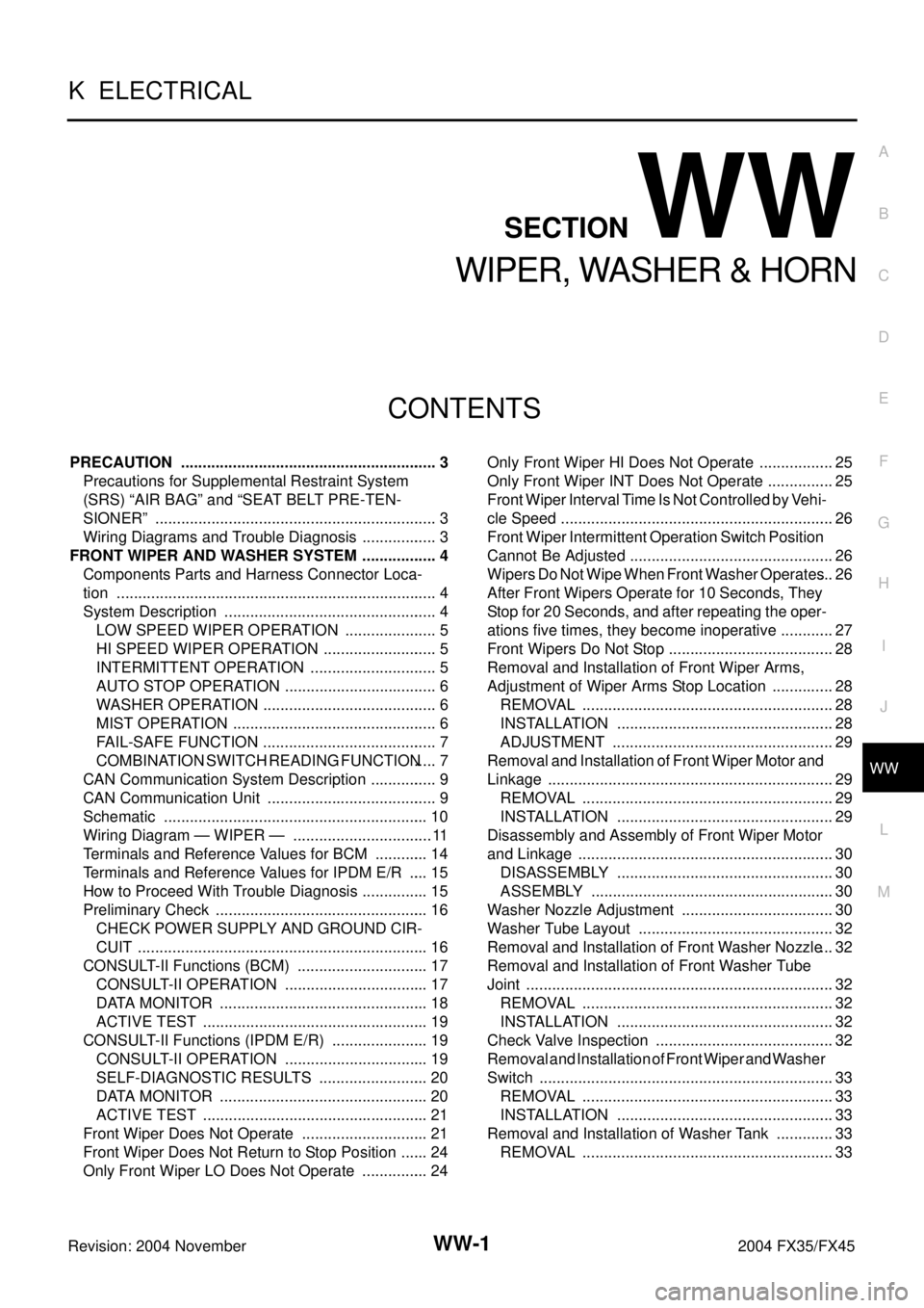 INFINITI FX35 2004  Service Manual WW-1
WIPER, WASHER & HORN
K  ELECTRICAL
CONTENTS
C
D
E
F
G
H
I
J
L
M
SECTION WW
A
B
WW
Revision: 2004 November 2004 FX35/FX45
WIPER, WASHER & HORN
PRECAUTION ..........................................