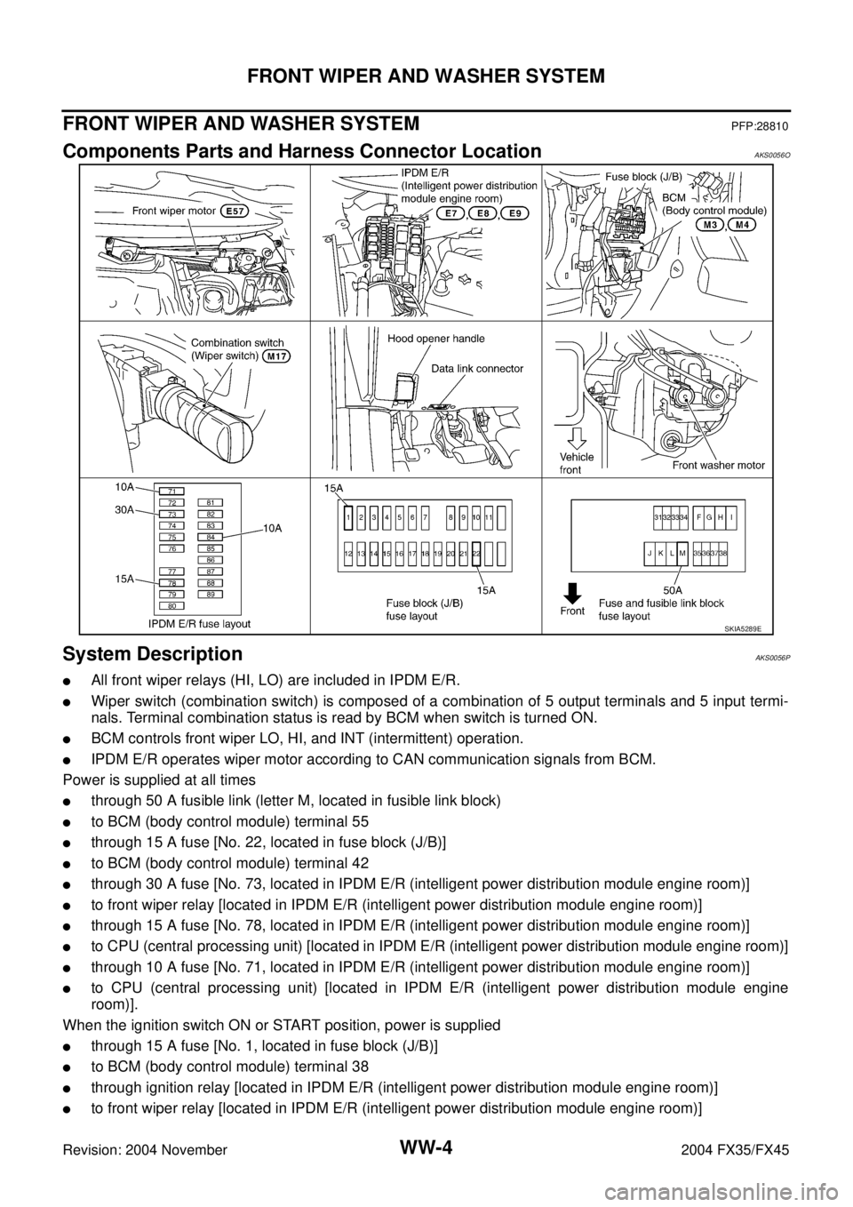 INFINITI FX35 2004  Service Manual WW-4
FRONT WIPER AND WASHER SYSTEM
Revision: 2004 November 2004 FX35/FX45
FRONT WIPER AND WASHER SYSTEMPFP:28810
Components Parts and Harness Connector LocationAKS0056O
System DescriptionAKS0056P
All