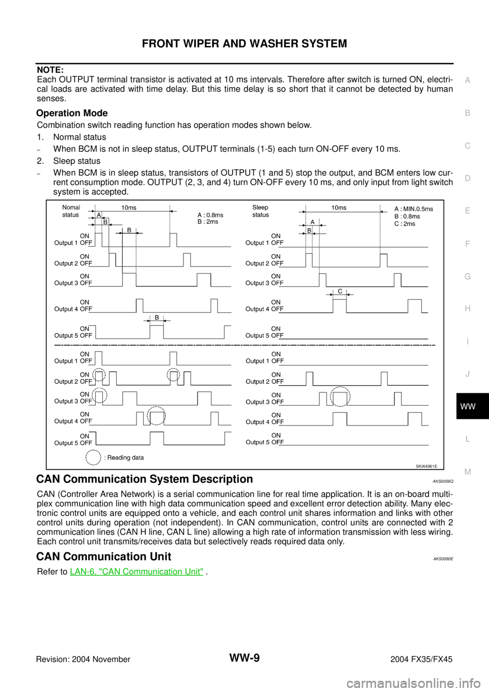 INFINITI FX35 2004 Service Manual FRONT WIPER AND WASHER SYSTEM
WW-9
C
D
E
F
G
H
I
J
L
MA
B
WW
Revision: 2004 November 2004 FX35/FX45
NOTE:
Each OUTPUT terminal transistor is activated at 10 ms intervals. Therefore after switch is tur INFINITI FX35 2004 Service Manual FRONT WIPER AND WASHER SYSTEM
WW-9
C
D
E
F
G
H
I
J
L
MA
B
WW
Revision: 2004 November 2004 FX35/FX45
NOTE:
Each OUTPUT terminal transistor is activated at 10 ms intervals. Therefore after switch is tur