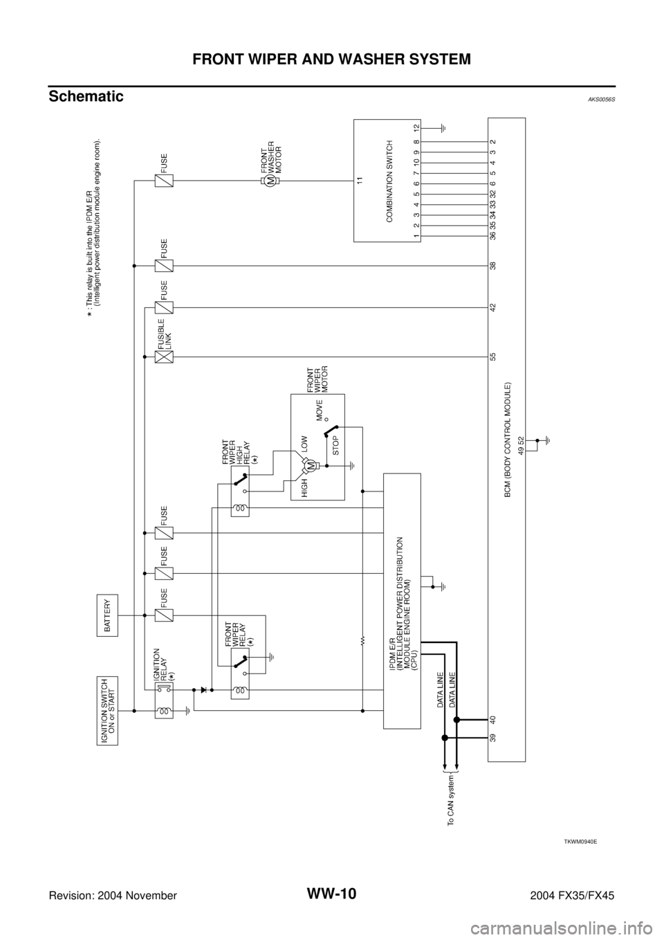 INFINITI FX35 2004  Service Manual WW-10
FRONT WIPER AND WASHER SYSTEM
Revision: 2004 November 2004 FX35/FX45
SchematicAKS0056S
TKWM0940E 