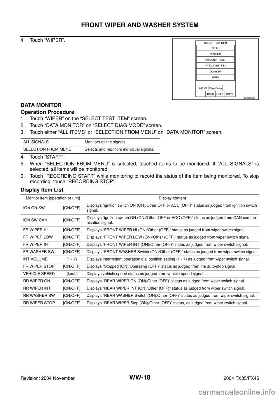 INFINITI FX35 2004  Service Manual WW-18
FRONT WIPER AND WASHER SYSTEM
Revision: 2004 November 2004 FX35/FX45
4. Touch “WIPER”.
DATA MONITOR
Operation Procedure
1. Touch “WIPER” on the “SELECT TEST ITEM” screen.
2. Touch 