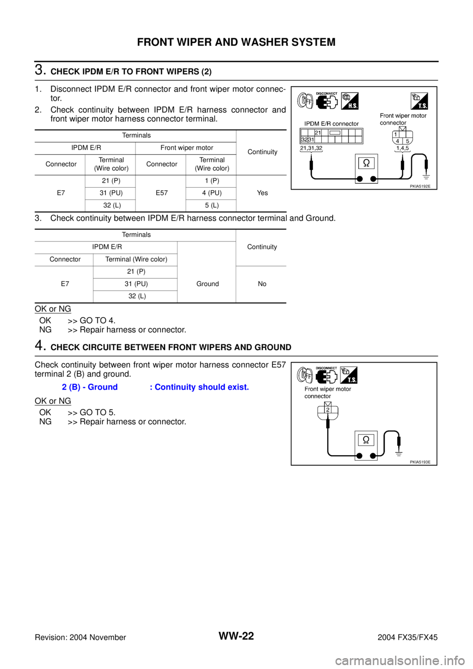 INFINITI FX35 2004  Service Manual WW-22
FRONT WIPER AND WASHER SYSTEM
Revision: 2004 November 2004 FX35/FX45
3. CHECK IPDM E/R TO FRONT WIPERS (2)
1. Disconnect IPDM E/R connector and front wiper motor connec-
tor.
2. Check continuity