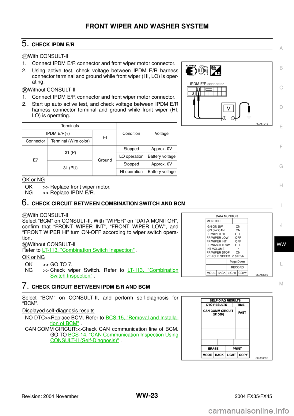 INFINITI FX35 2004  Service Manual FRONT WIPER AND WASHER SYSTEM
WW-23
C
D
E
F
G
H
I
J
L
MA
B
WW
Revision: 2004 November 2004 FX35/FX45
5. CHECK IPDM E/R
With CONSULT-ll
1. Connect IPDM E/R connector and front wiper motor connector.
2.