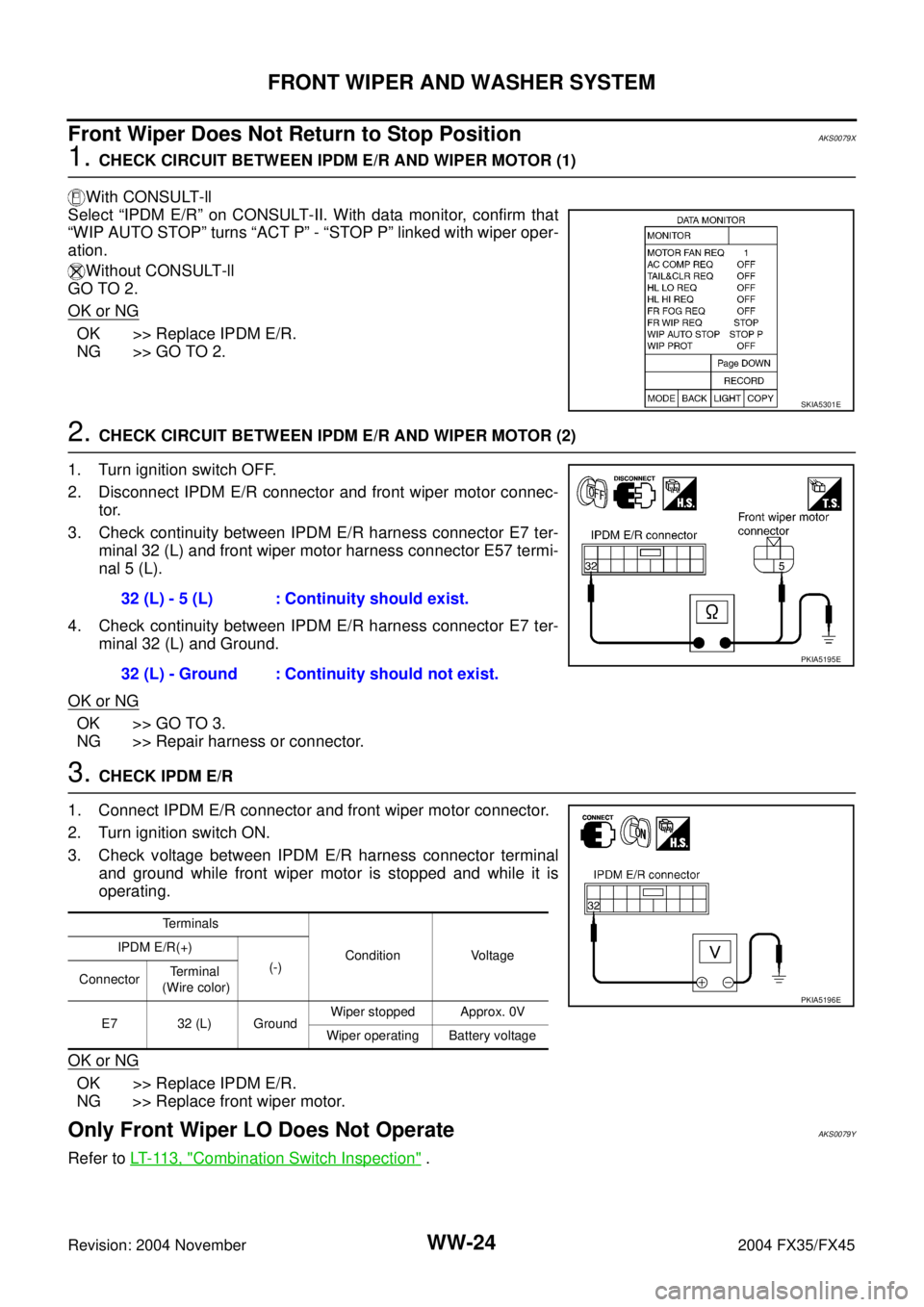 INFINITI FX35 2004  Service Manual WW-24
FRONT WIPER AND WASHER SYSTEM
Revision: 2004 November 2004 FX35/FX45
Front Wiper Does Not Return to Stop PositionAKS0079X
1. CHECK CIRCUIT BETWEEN IPDM E/R AND WIPER MOTOR (1)
With CONSULT-ll
Se