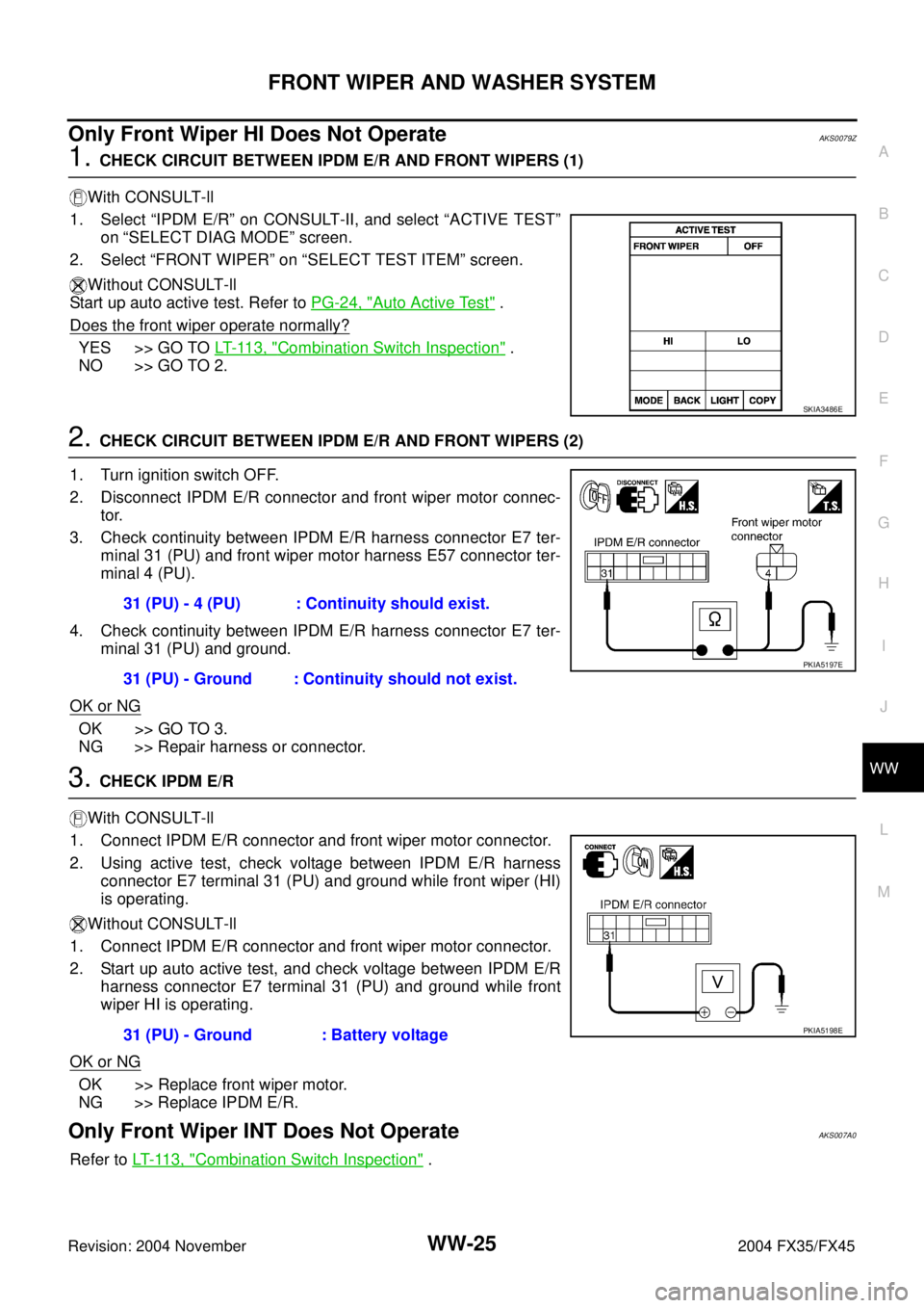 INFINITI FX35 2004  Service Manual FRONT WIPER AND WASHER SYSTEM
WW-25
C
D
E
F
G
H
I
J
L
MA
B
WW
Revision: 2004 November 2004 FX35/FX45
Only Front Wiper HI Does Not OperateAKS0079Z
1. CHECK CIRCUIT BETWEEN IPDM E/R AND FRONT WIPERS (1)