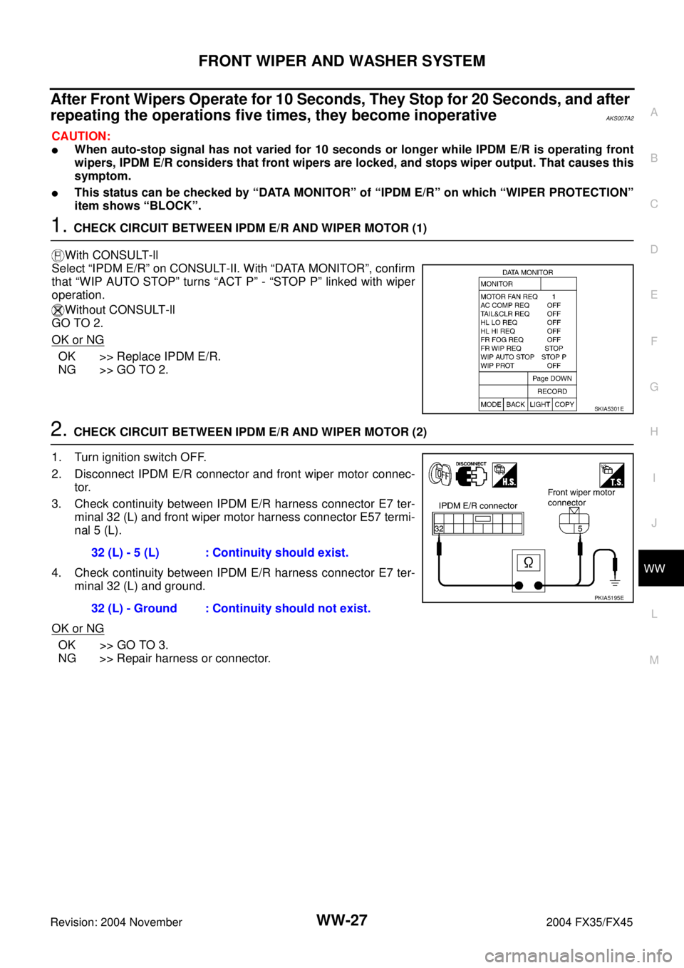 INFINITI FX35 2004  Service Manual FRONT WIPER AND WASHER SYSTEM
WW-27
C
D
E
F
G
H
I
J
L
MA
B
WW
Revision: 2004 November 2004 FX35/FX45
After Front Wipers Operate for 10 Seconds, They Stop for 20 Seconds, and after 
repeating the opera