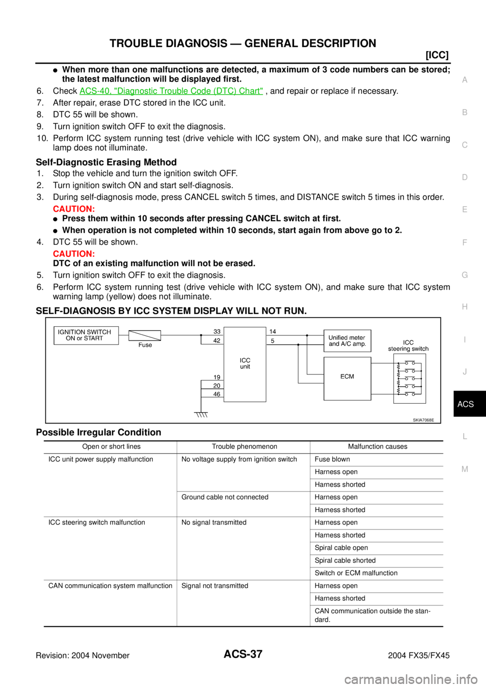 INFINITI FX35 2004  Service Manual TROUBLE DIAGNOSIS — GENERAL DESCRIPTION
ACS-37
[ICC]
C
D
E
F
G
H
I
J
L
MA
B
ACS
Revision: 2004 November 2004 FX35/FX45
When more than one malfunctions are detected, a maximum of 3 code numbers can 