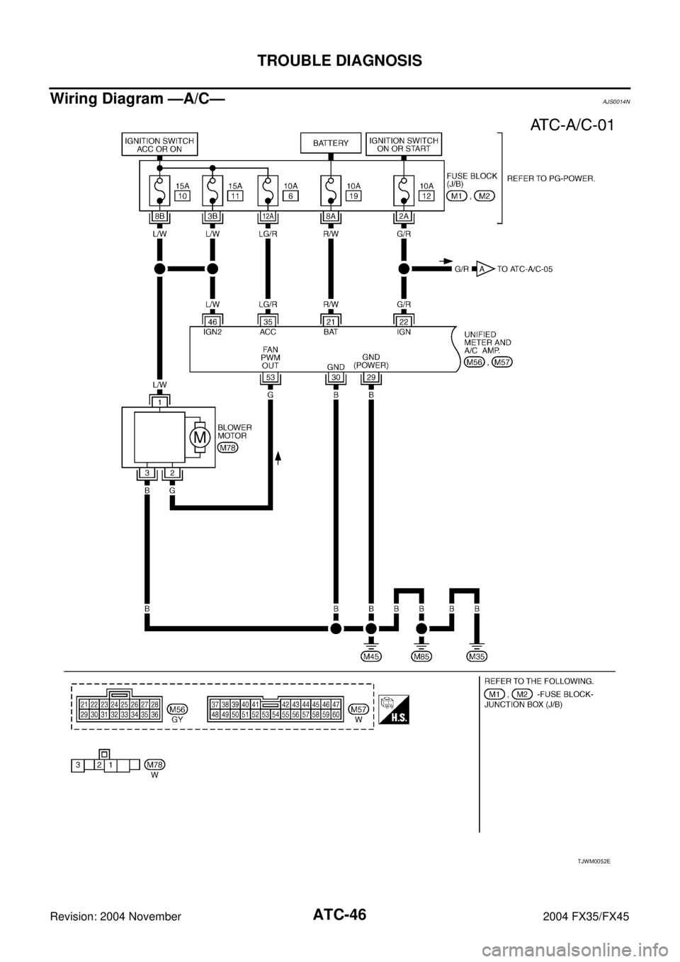 INFINITI FX35 2004  Service Manual ATC-46
TROUBLE DIAGNOSIS
Revision: 2004 November 2004 FX35/FX45
Wiring Diagram —A/C—AJS0014N
TJWM0052E 