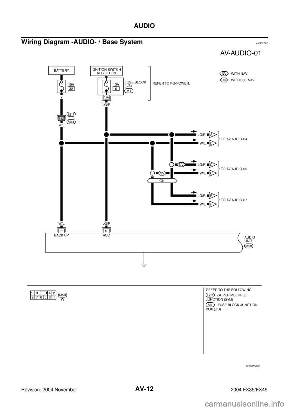 INFINITI FX35 2004  Service Manual AV-12
AUDIO
Revision: 2004 November 2004 FX35/FX45
Wiring Diagram -AUDIO- / Base SystemAKS007X2
TKWM0554E 