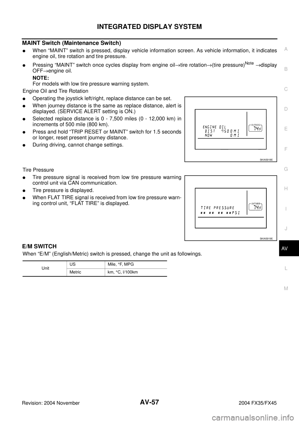 INFINITI FX35 2004  Service Manual INTEGRATED DISPLAY SYSTEM
AV-57
C
D
E
F
G
H
I
J
L
MA
B
AV
Revision: 2004 November 2004 FX35/FX45
MAINT Switch (Maintenance Switch)
When “MAINT” switch is pressed, display vehicle information scre