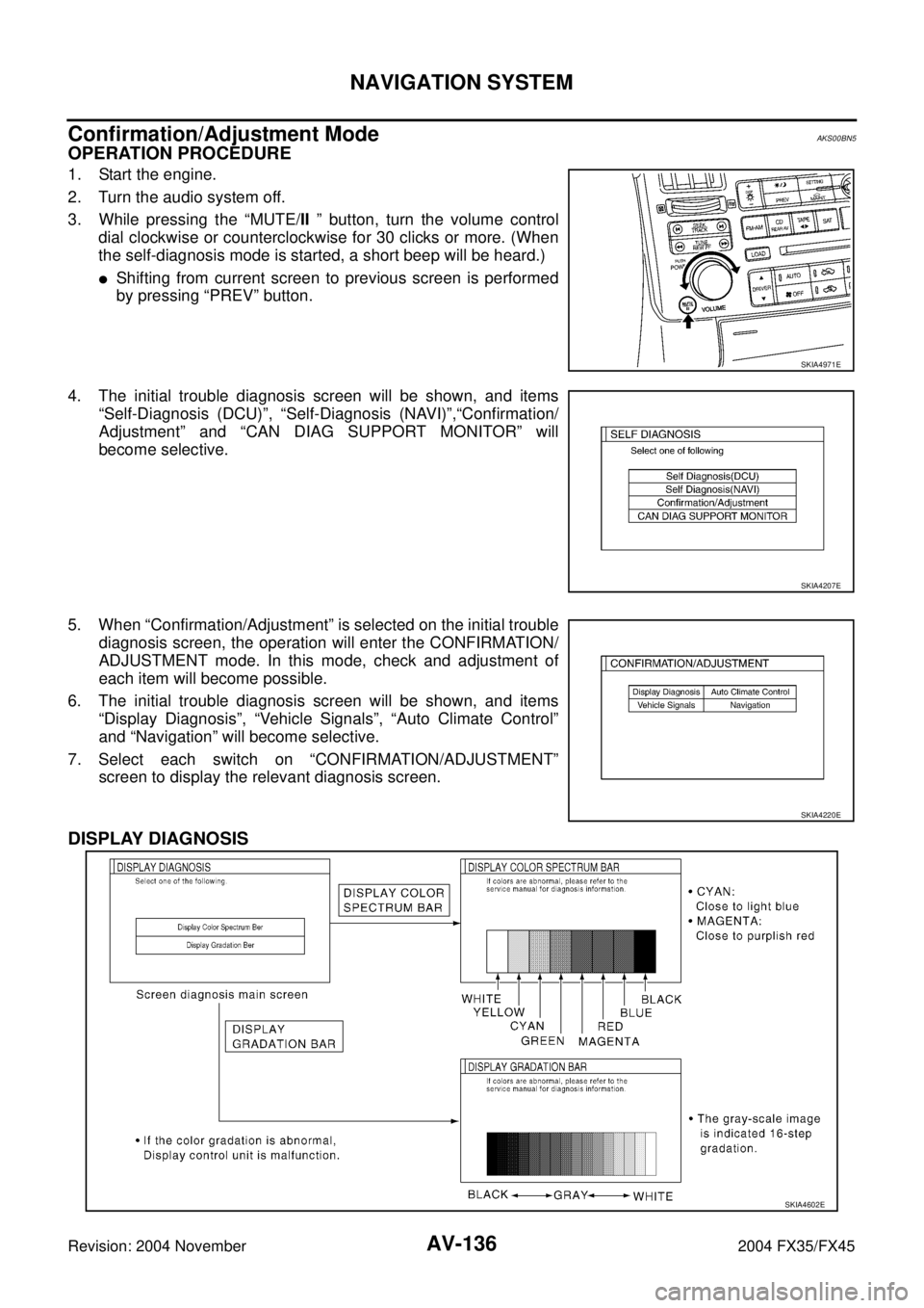 INFINITI FX35 2004  Service Manual AV-136
NAVIGATION SYSTEM
Revision: 2004 November 2004 FX35/FX45
Confirmation/Adjustment ModeAKS00BN5
OPERATION PROCEDURE
1. Start the engine.
2. Turn the audio system off.
3. While pressing the “MUT