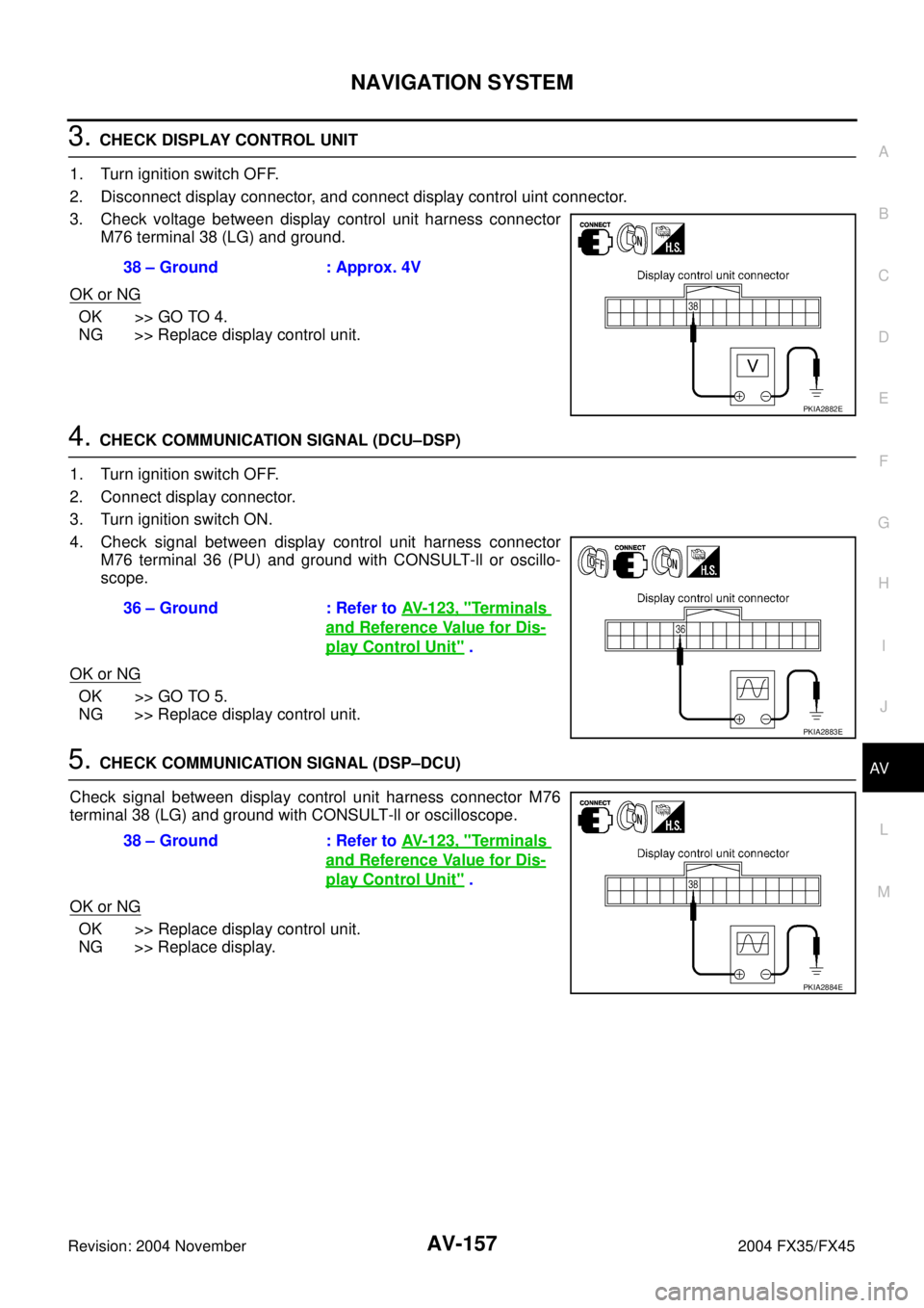 INFINITI FX35 2004  Service Manual NAVIGATION SYSTEM
AV-157
C
D
E
F
G
H
I
J
L
MA
B
AV
Revision: 2004 November 2004 FX35/FX45
3. CHECK DISPLAY CONTROL UNIT 
1. Turn ignition switch OFF.
2. Disconnect display connector, and connect displ