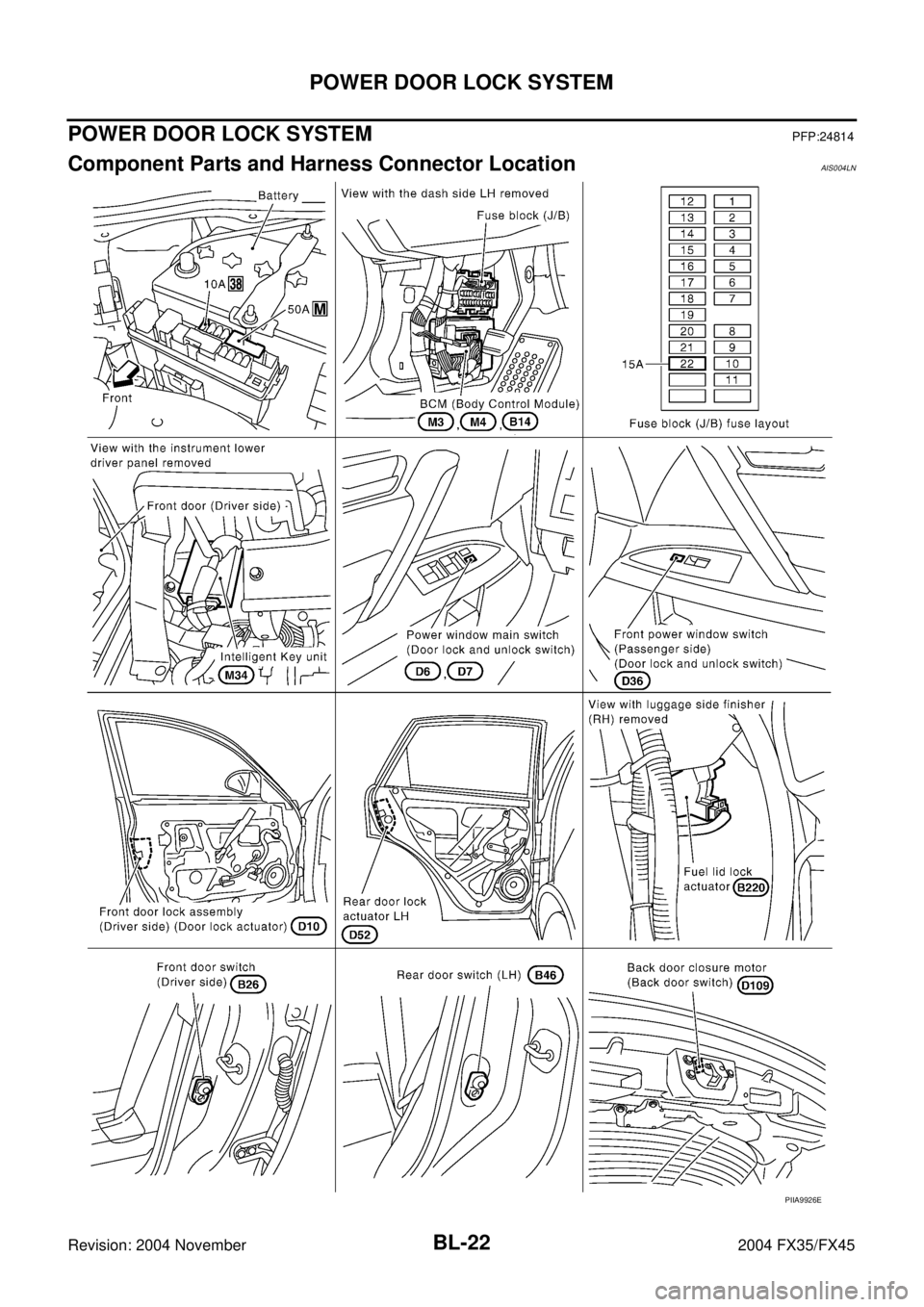INFINITI FX35 2004  Service Manual BL-22
POWER DOOR LOCK SYSTEM
Revision: 2004 November 2004 FX35/FX45
POWER DOOR LOCK SYSTEMPFP:24814
Component Parts and Harness Connector LocationAIS004LN
PIIA9926E 