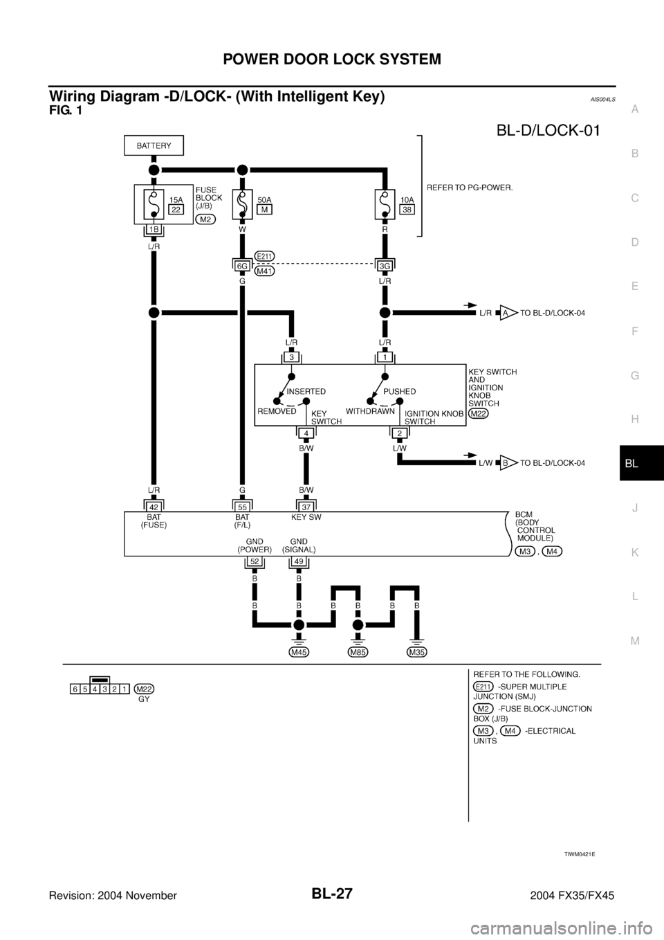 INFINITI FX35 2004  Service Manual POWER DOOR LOCK SYSTEM
BL-27
C
D
E
F
G
H
J
K
L
MA
B
BL
Revision: 2004 November 2004 FX35/FX45
Wiring Diagram -D/LOCK- (With Intelligent Key)AIS004LS
FIG. 1
TIWM0421E 