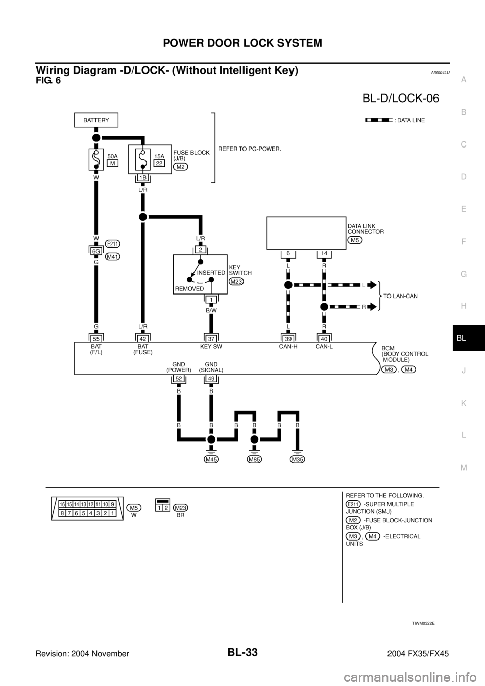 INFINITI FX35 2004  Service Manual POWER DOOR LOCK SYSTEM
BL-33
C
D
E
F
G
H
J
K
L
MA
B
BL
Revision: 2004 November 2004 FX35/FX45
Wiring Diagram -D/LOCK- (Without Intelligent Key)AIS004LU
FIG. 6
TIWM0322E 