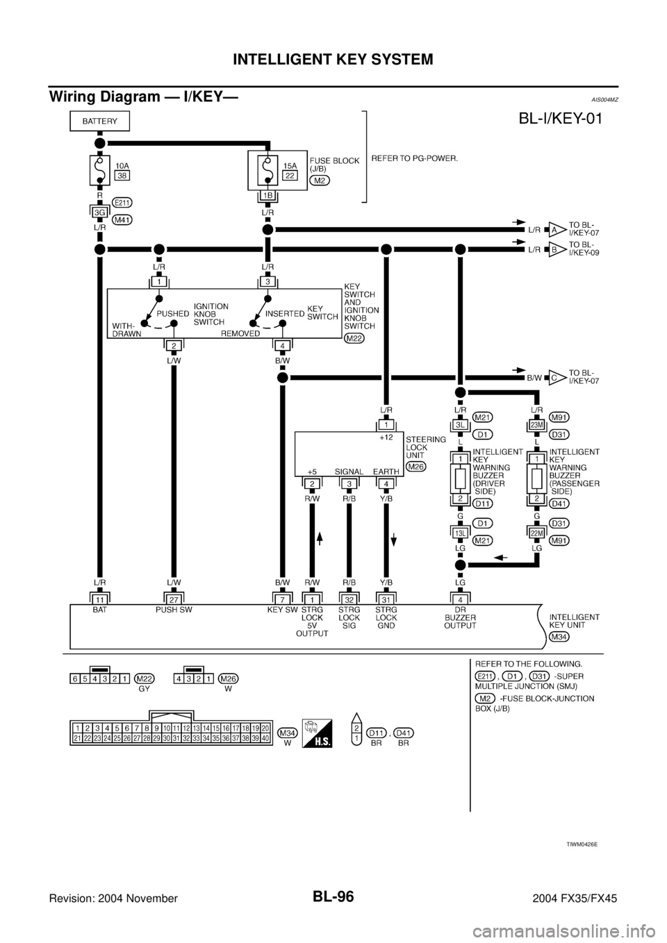 INFINITI FX35 2004  Service Manual BL-96
INTELLIGENT KEY SYSTEM
Revision: 2004 November 2004 FX35/FX45
Wiring Diagram — I/KEY—AIS004MZ
TIWM0426E 
