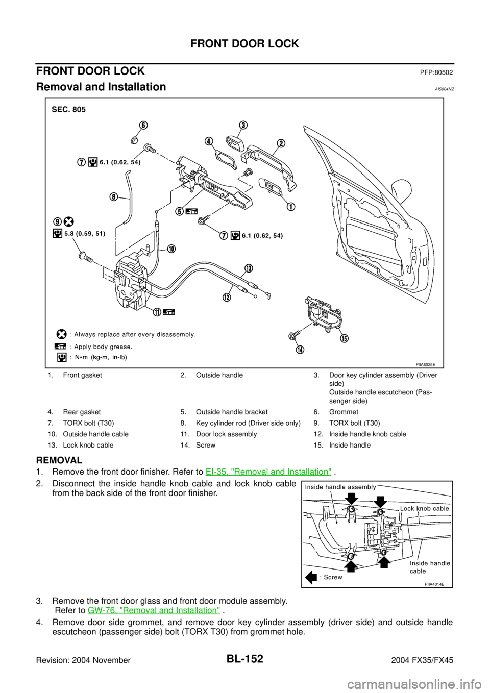 INFINITI FX35 2004  Service Manual BL-152
FRONT DOOR LOCK
Revision: 2004 November 2004 FX35/FX45
FRONT DOOR LOCKPFP:80502
Removal and InstallationAIS004NZ
REMOVAL
1. Remove the front door finisher. Refer to EI-35, "Removal and Installa